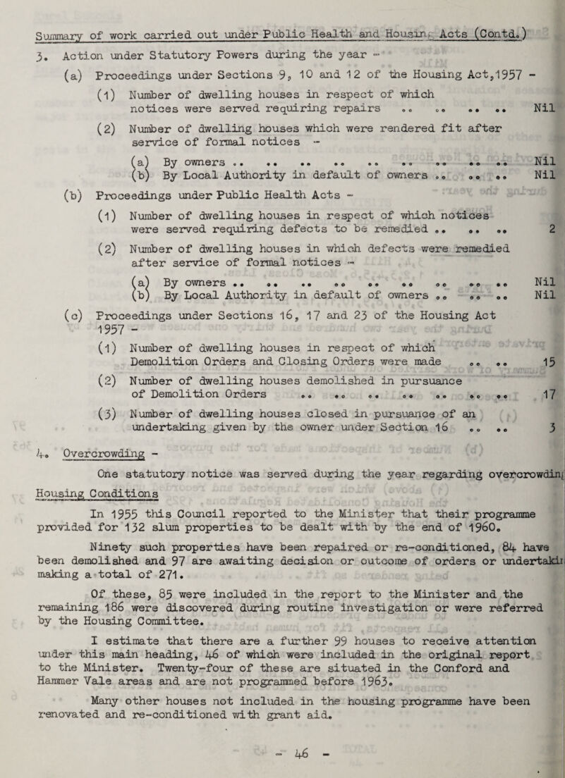 Summary of work carried out under Public Health and Housing Acts (Contd,) 3. Action under Statutory Powers during the year - (a) Proceedings under Sections 9? 10 and 12 of the Housing Act, 1957 - (1) Number of dwelling houses in respect of which notices were served requiring repairs ». 0« «• «• Nil (2) Number of dwelling houses which were rendered fit after service of formal notices - Sa) By owners «• . • •. •« .. ®. • <» ® o Nil b) By Local Authority in default of owners „® «,<> «. Nil (b) Proceedings under Public Health Acts - (l) Number of dwelling houses in respect of which notices were served requiring defects to be remedied .. „. ®„ 2 (2) Number of dwelling houses in which defects were remedied after service of formal notices - ^ a) By owners •• » • •• «<> o . • © o © © © • © Nil (b) By Local Authority in default of owners ©© »© „© Nil (c) Proceedings under Sections 16, 17 and 23 of the Housing Act 1957 - (l) Number of dwelling houses in respect of which Demolition Orders and Closing Orders were made „® ®. 15 (2) Number of dwelling houses demolished in pursuance of Demolition Orders ®. . © . • 0® ©. *0 ©. 17 (3) Number of dwelling houses closed in pursuance of an undertaking given by the owner under Section 16 co ® „ 3 4o Overcrowding - One statutory notice was served during the year regarding overcrowding In 1955 this Council reported to the Minister that their programme provided for 132 slum properties to be dealt with by the end of i960® Ninety such properties have been repaired or re-conditioned, 84 have been demolished and 97 are awaiting decision or outcome of orders or undertakir making a total of 271. Of these, 85 were included in the report to the Minister and the remaining 186 were discovered during routine investigation or were referred by the Housing Committee. I estimate that there are a further 99 houses to receive attention under this main heading, 46 of which were included in the original report to the Minister. Twenty-four of these are situated in the Conford and Hammer Vale areas and are not programmed before 19&3* Many other houses not included in the housing programme have been renovated and re-conditioned with grant aid.