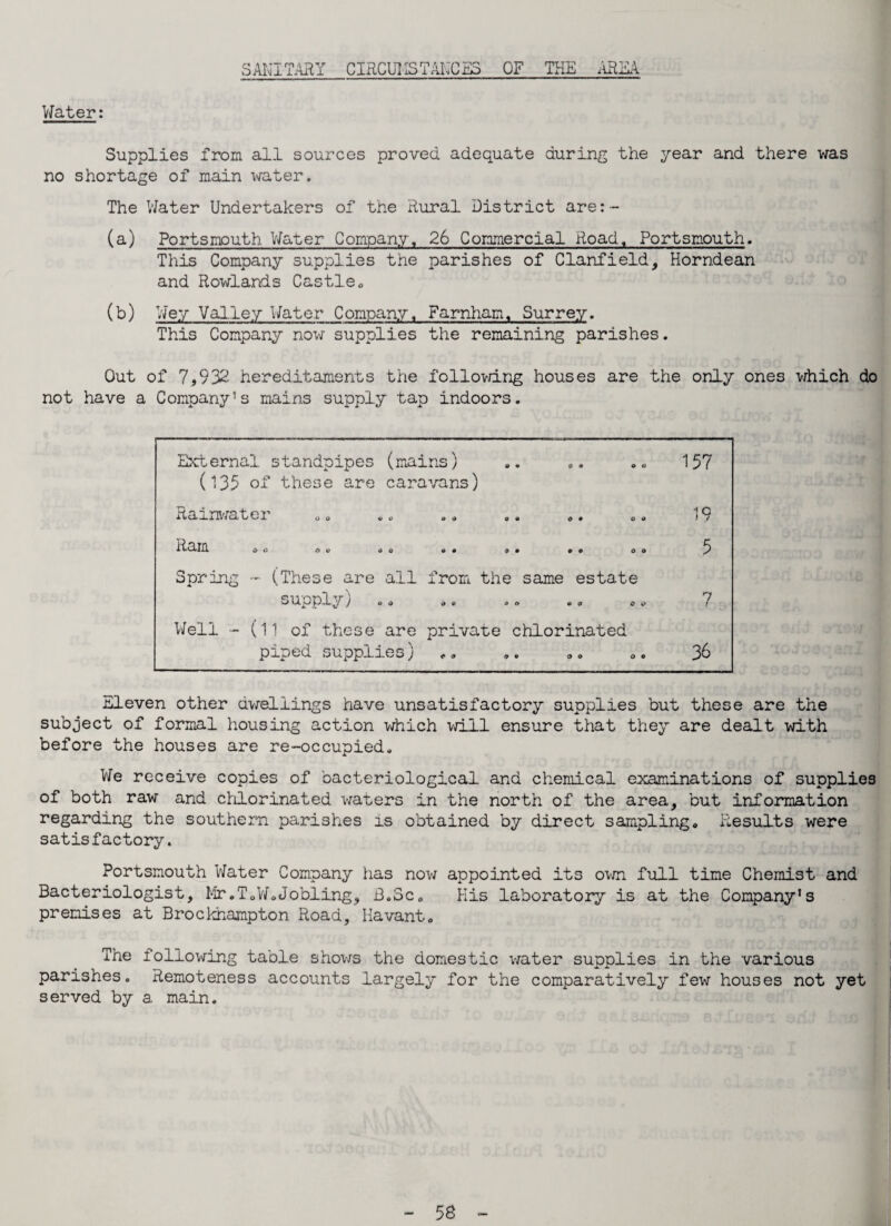 Water: SANITARY CIRCUHS T ARC ES OF THE AREA Supplies from all sources proved adequate during the year and there was no shortage of main water. The Water Undertakers of the Rural District are:- (a) Portsmouth Water Company, 26 Commercial Road. Portsmouth. This Company supplies the parishes of Clanfield, Horndean and Rowlands Castle„ (b) Wey Valley Water Company, Farnham, Surrey. This Company now supplies the remaining parishes. Out of 7,932 hereditaments the following houses are the only ones which do not have a Company’s mains supply tap indoors. External standpipes (mains) (135 of these are caravans) ±Cn-L.nwah ei „ © . © . © .. .• © < jta»m 00 & v 00 o. o • 00 o< Spring - (These are all from the same estate supplyj 00 00 .0 .0 o, Well - (11 of these are private chlorinated piped supplies) *, ». „, <,, 157 10 i / 36 Eleven other dwellings have unsatisfactory supplies but these are the subject of formal housing action which will ensure that they are dealt with before the houses are re-occupiedo We receive copies of bacteriological and chemical examinations of supplies of both raw and chlorinated waters in the north of the area, but information regarding the southern parishes is obtained by direct sampling,, Results were satisfactory. Portsmouth Water Company has now appointed its own full time Chemist and Bacteriologist, Mr.T.W.Jobling, l3.Sc0 His laboratory is at the Company's premises at Brockhampton Road, Havant„ The following table shows the domestic water supplies in the various parishes. Remoteness accounts largely for the comparatively few houses not yet served by a main.