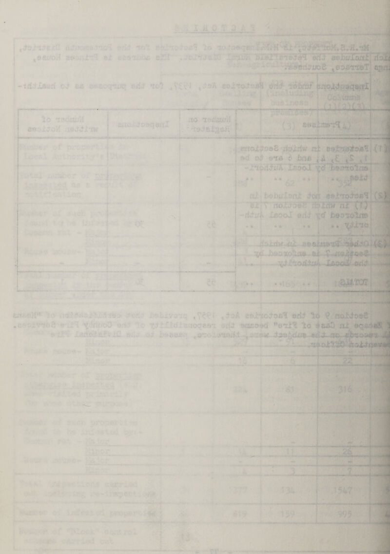 */. mTanf. doll •«*»■ c -- •—• - <e« ) . . »i.^— «■■■ ' *. ' ■ ... .•••■■: ^ ■ • ■ : ^ , i t: 'iSi. •• . - 6oJ id' • -^ol .?/' * v*$XJ •ilwi • .r-yoJ. j,‘J d bo i .-los — j * • f-i • 9d' > ■ {£, lilt D'.- • 'V. li.'H XL -nr ?. :••' ;] nitsoaer- ■