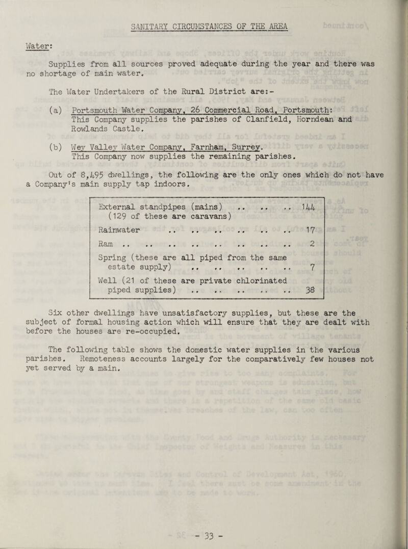 SANITARY CIRCUMSTANCES OF THE AREA Water: Supplies from all sources proved adequate during the year and there was no shortage of main water. The Water Undertakers of the Rural District are:- (a) Portsmouth Water Company. 26 Commercial Road. Portsmouth: This Company supplies the parishes of Clanfield, Horndean and Rowlands Castle. (b) Wey Valley 'Water Company, Farnham, Surrey. This Company now supplies the remaining parishes. Out of 8,495 dwellings, the following are the only ones which do not have a Company’s main supply tap indoors. External standpipes (mains) . 144 (129 of these are caravans) Rainwater 17 Ram. 2 Spring (these are all piped from the same estate supply) . 7 Well (21 of these are private chlorinated piped supplies) . 38 Six other dwellings have unsatisfactory supplies, but these are the subject of formal housing action which will ensure that they are dealt with before the houses are re-occupied. The following table shows the domestic water supplies in the various parishes. Remoteness accounts largely for the comparatively few houses not yet served by a main.