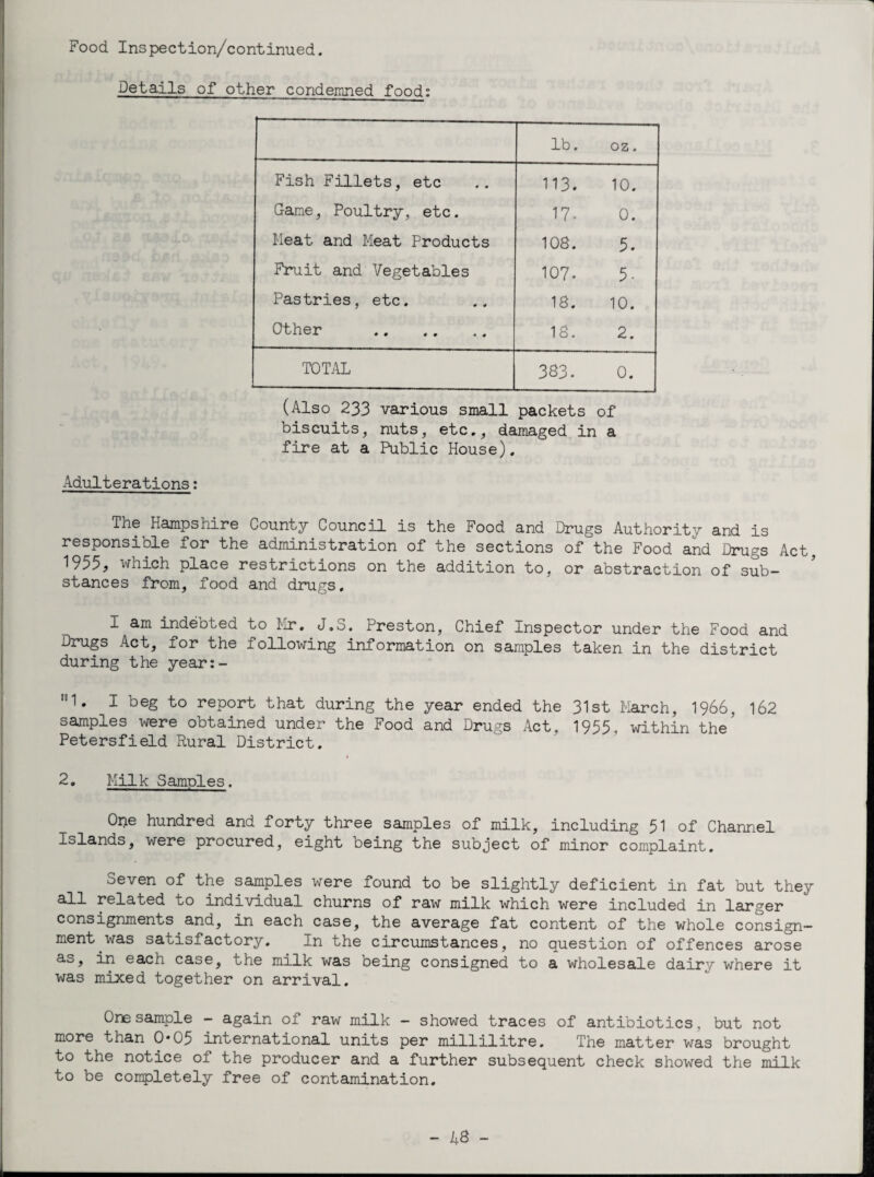 Food Inspection/continued. Details of other condemned food: lb. oz. Fish Fillets, etc 113. 10. Game, Poultry, etc. 17. 0. Meat and Meat Products 108. 5. Fruit and Vegetables 107. 5- Pastries, etc. 18. 10. Other . 18. 2. TOTAL 383. 0. (Also 233 various small packets of biscuits, nuts, etc,, damaged in a fire at a Public House). Adulterations: Tne Hampshire County Council is the Food and Drugs Authority and is responsible for the administration of the sections of the Food and Drugs Act, ^955* which place restrictions on the addition to, or abstraction of sub¬ stances from, food and drugs. I am indeoted to Mr, J.S. Preston, Chief Inspector under the Food and Drugs Act, for the following information on samples taken in the district during the year:- '■ 1. I beg to report that during the year ended the 31st March, 1966, 162 samples were obtained under the Food and Drugs Act. 1953, within the Petersfield Rural. District. 2. Milk Samples. One hundred and forty three samples of milk, including 51 of Channel islands, were procured, eight being the subject of minor complaint. Seven of the samples were found to be slightly deficient in fat but they related to individual churns of raw milk which were included in larger consignments and, in each case, the average fat content of the whole consign¬ ment. was satisfactory. In the circumstances, no question of offences arose a°, each case, the milk was being consigned to a wholesale dairy where it was mixed together on arrival. One sample — again of raw milk — showed traces of antibiotics. but not more than 0*05 international units per millilitre. The matter was brought to the notice of the producer and a further subsequent check showed the milk to be completely free of contamination.