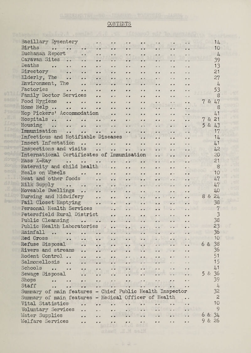 CONTENTS Bacillary Dysentery . 14 Births .. .. 10 Buchanan Report . 4 Caravan Sites . 39 Deaths . 13 Directory 21 Elderly, The .. .. .. 27 Environment, The . 4 Factories 33 Family Doctor Services . 8 Food Hygiene .. .. .. 7 & 47 Home Help.. .. .. 8 Hop Pickers’ Accommodation .. .. .. .. .. 41 Hospitals. 7 & 21 Housing .. . . 5 & 43 Immunisation . 17 Infectious and Notifiable Diseases 14 Insect Infestation .. .. .. 41 Inspections and visits .. .. 42 International Certificates of Immunisation .. .. .. 20 Mass X-Ray .. .. ... 21 Maternity and child health .. . .. . , 8 Meals on Wheels .* .. .. 10 Meat and other foods . 47 Milk Supply .. .. ... ., .. 47 Moveable Dwellings ,. . 40 Nursing and Midwifery .. .. .. ,. .. 8 & 24 Pail Closet Emptying . 3& Personal Health Services .„ ,, .. .. 7 Petersfield Rural District .. .. 3 Public Cleansing . .. .. .. .. 38 Public Health Laboratories ... 23 Rainfall .. .. . *. 36 Red Cross .. .. . . 10 Refuse Disposal .. .. .. 6 & 38 Rivers and streams .. .. 36 Rodent Control. 31 Salmonello sis. . . 15 Schools .. .. .. .. 41 Sewage Disposal . .. 5 & 36 Shops . .. 39 Staff . 4 Summary of main features - Chief Public Health Inspector 32 Summary of main features - Medical Officer of Health .. 2 Vital Statistics . 10 Voluntary Services . 9 Water Supplies . 6 & 34 Welfare Services .. 9 & 26