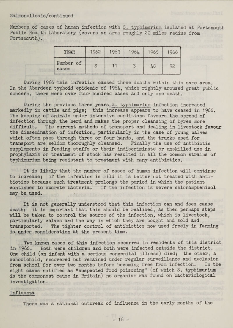 Salmonellosis/continued Numbers of cases of human infection with S, typhimurium isolated at Portsmouth Public Health Laboratory (covers an area roughly 20 miles radius from Portsmouth). YEAR 1962 1963 1964 1965 1966 Number of cases 8 11 3 48 92 During 1966 this infection caused three deaths within this same area. In the Aberdeen typhoid epidemic of 1964, which rightly aroused great public concern, there were over four hundred cases and only one death. During the previous three years, S♦ typhimurium infection increased markedly in cattle and pigs; this increase appears to have ceased in 1966. The keeping of animals under intensive conditions favours the spread of infection through the herd and makes the proper cleansing of byres more difficult. The current methods of transport and dealing in livestock favour the dissemination of infection, particularly in the case of young calves which often pass through three or four hands, and the trucks used for transport are seldom thoroughly cleansed. Finally the use of antibiotic supplements in feeding stuffs or their indiscriminate or unskilled use in prophylaxis or treatment of stock has resulted in all the common strains of typhimurium being resistant to treatment with many antibiotics. It is likely that the number of cases of human infection will continue to increase; if the infection is mild it is better not treated with anti¬ biotics because such treatment prolongs the period in which the patient continues to excrete bacteria. If the infection is severe chloramphenicol may be used. It is not generally understood that this infection can and does cause death; it is important that this should be realised, as then perhaps steps will be taken to control the source of the infection, which is livestock, particularly calves and the way in which they are bought and sold and transported. The tighter control of antibiotics now used freely in farming is under consideration at the present time. Two known cases of this infection occurred in residents of this district in 1966. Both were children and both were infected outside the district. One child (an infant with a serious congenital illness) died; the other, a schoolchild, recovered but remained under regular surveillance and exclusion from school for over two months before becoming free from infection. In the eight cases notified as suspected food poisoning (of which S. typhimurium is the commonest cause in Britain) no organism was found on bacteriological investigation. Influenza There was a national outbreak of influenza in the early months of the