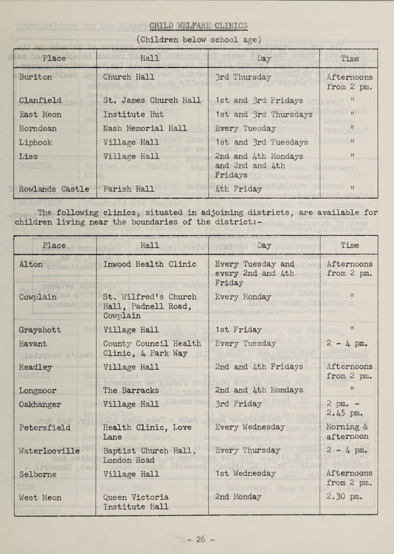 CHILD WELFARE CLINICS (Children below school age) Place Hall Day Time Buriton Church Hall 3rd Thursday Afternoons from 2 pm. Clanfield St. James Church Hall 1st and 3rd Fridays n East Meon Institute Hut 1st and 3rd Thursdays n Homdean Nash Memorial Hall Every Tuesday it Liphook Village Hall 1st and 3rd Tuesdays M Liss Village Hall 2nd and 4th Mondays and 2nd and 4th Fridays It Rowlands Castle Parish Hall 4th Friday It The following clinics, situated in adjoining districts, are available for children living near the boundaries of the district Place Hall Day Time Alton Inwood Health Clinic Every Tuesday and every 2nd and 4th Friday Afternoons from 2 pm. Cowplain St. Wilfred’s Church Hall, Padnell Road, Cowplain Every Monday tt Grayshott Village Hall 1st Friday u Havant County Council Health Clinic, 4 Park Way Every Tuesday 2-4 pm. Headley Village Hall 2nd and 4th Fridays Afternoons from 2 pm. Longmoor The Barracks 2nd and 4th Mondays tt Oakhanger Village Hall 3rd Friday 2 pm. - 2.45 pm. Petersfield Health Clinic, Love Lane Every Wednesday Morning & afternoon Waterlooville Baptist Church Hall, London Road Every Thursday 2-4 pm. Selborne Village Hall 1st Wednesday Afternoons from 2 pm. West Meon Queen Victoria Institute Hall 2nd Monday 2.30 pm.