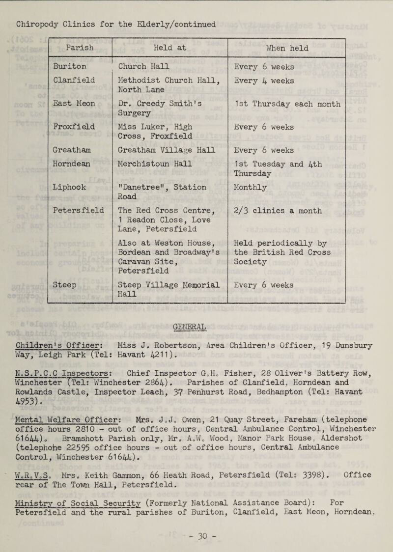 Chiropody Clinics for the Elderly/continued Parish Held at When held Buriton Church Hall Every 6 weeks Clanfield Methodist Church Hall, North Lane Every 4 weeks East Meon Dr, Creedy Smith’s Surgery 1st Thursday each month Froxfield Miss Luker, High Cross, Froxfield Every 6 weeks Greatham Greatham Village Hall Every 6 weeks Horndean Merchistoun Hall 1st Tuesday and 4th Thursday Liphook Danetree, Station Road Monthly Petersfield The Red Cross Centre, 1 Readon Close, Love Lane, Petersfield 2/3 clinics a month Also at Weston House, Bordean and Broadway’s Caravan Site, Petersfield Held periodically by the British Red Cross Society Steep Steep Village Memorial Hall Every 6 weeks GENERAL Children's Officer: Miss J. Robertson, Area Children's Officer, 19 Dunsbury Way, Leigh Park (Tel: Havant 4211). NoS.P.C.C Inspectors: Chief Inspector G0H0 Fisher, 28 Oliver’s Battery Row, Winchester (Tel: Winchester 2864). Parishes of Clanfield, Horndean and Rowlands Castle, Inspector Leach, 37 Penhurst Road, Bedhampton (Tels Havant 4953). Mental Welfare Officers Mrs. J0J„ Owen., 21 Quay Street, Fareham (telephone office hours 2810 - out of office hours, Central Ambulance Control, Winchester 6l644)o Bramshott Parish only, Mr. A„W0 Wood, Manor Park House, Aldershot (telephohe 22595 office hours - out of office hours, Central Ambulance Control, Winchester 61644). WeRoV„S0 Mrs. Keith Gammon, 66 Heath Road, Petersfield (Tels 3398). Office rear of The Town Hall, Petersfield. Ministry of Social Security (Formerly National Assistance Board): For Petersfield and the rural parishes of Buriton, Clanfield, East Meon, Horndean,