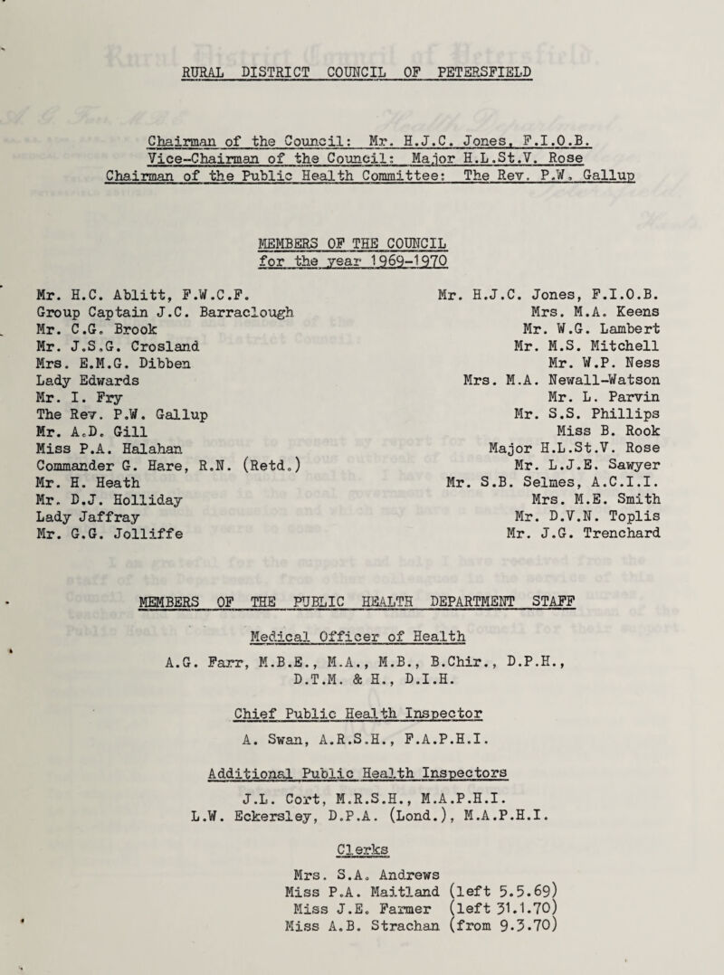 Chairman of the Council: Mr. H.J.C. Jones. F.I.O.B. Vice-Chairman of the Council; Major H.L.St.V. Rose Chairman of the Public Health Committee; The Rev. PJI, Gallup MEMBERS OF THE COUNCIL for the year 1969-1970 Mr. H.C. Ablitt, F.W.C.F. Group Captain J.C. Barraclough Mr. C.G. Brook Mr. J.S.G. Crosland Mrs. E.M.G. Dib'ben Lady Edwards Mr. I. Fry The Rev. P.W, Gallup Mr. AeD. Gill Miss P.A. Halahan Commander G. Hare, R.N. (Retd„) Mr. H. Heath Mr. D.J. Holliday Lady Jaffray Mr. G.G. Jolliffe Mr. H.J.C. Jones, F.I.O.B. Mrs. M.A. Keens Mr. W.G. Lambert Mr. M.S. Mitchell Mr. W.P. Ness Mrs. M.A. Newall-Watson Mr. L. Parvin Mr. S.S. Phillips Miss B. Rook Major H.L.St.V. Rose Mr. L.J.E. Sawyer Mr. S.B. Selmes, A.C.I.I. Mrs. M.E. Smith Mr. D.V.N. Toplis Mr. J.G. Trenchard MEMBERS OF THE PUBLIC HEALTH DEPARTMENT STAFF Medical Officer of Health A.G. Farr, M.B.E., M.A., M.B., B.Chir., D.P.H., D.T.M. & H., D.I.H. Chief Public Health Inspector A. Swan, A.R.S.H., F.A.P.H.I. Additional Public Health Inspectors J.L. Cort, M.R.S.H., M.A.P.H.I. L.W. Eckersley, D.P.A. (Lond.), M.A.P.H.I. Clerks Mrs. S.Ao Andrews Miss P.A. Maitland (left 5.5.69) Miss J.E. Farmer (left 31.1.70) Miss A.B. Strachan (from 9.3.70)