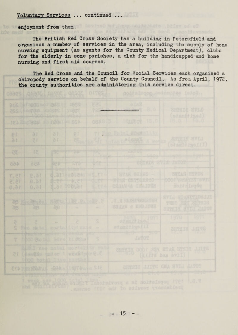 Voluntary Services ... continued • • • enjoyment from them. The British Red Cross Society has a building in Petersfield and organises a number of services in the area, including the supply of home nursing equipment (as agents for the County Medical Department), clubs for the elderly in some parishes, a club for the handicapped and home nursing and first aid courses. The Red Cross and the Council for Social Services each organised a chiropody service on behalf of the County Council. As from April, 1972, the county authorities are administering this service direct.