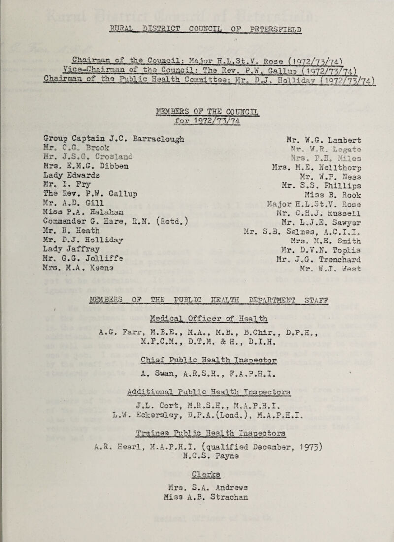 Chairman of the Council; Major K.L.St Vice-Chairman. of the Council; The Rev. Chairman of the Fi.ib3.ig Health Committee: Hr .V. Rose (1Q72/73/74.) F,W. Galluo ( I '372/73/74) ■ D.J. Holliday <1073/7^/74) PSMBSRS 0? THE COPBCIL ~ t$sJ2El 'Ii-t-X /-» 4-2U, f 'i Group Captain J.C* Barraciough Hr. C.G. Brook Mr. J.S.G. Cro3laad Mrs. E.M.G. Dibben Lady Edwards Mr. I. Fry The Rev. P.vf. Gallup Mr. A«B. Gill Miss P.A. Halahan Commander G. Hare, R.N. (Retd.) Mr. H. Heath Mr. D.J. Holliday Lady Jaffray Mr. G.G. Jolliffe Mrs. M.A. Keens Mr. W.G. Lambert Mr. W.R. Legate Mrs. P.E. Miles Mrs. M.S. Nellthorp Mr. W.P. Ne33 Mr. S.S. Phillips Kiss B. Rook Major H.L.St.V. Rose Mr. C.H.J. Russell Mr. L.J.E. Sawyer Mr. S.B. SSimas, A.C.I.I. Mrs. M.E. Smith Mr. D.V.N. Toplie Mr. J.G. Trenchard Mr. W.J. rfest MEMBERS OF THE PUBLIC HEALTH DEPARTMENT STAFF Medical Officer of Health A.G. Farr, M.3.E., M.A., M.B., B.Chir., M.F.C.M., D.T.M. &H., D.I.H. Chief Public Health Inspector A. Swan, A.R.S.H,, P.A.P.H.I. Additional Public Health Inspectors T T. fJ * Cart M P S H M A t> TT T Eckersley, D.P.A.(Lend.), M.A.P.H.I. Trainee Public Health Inspectors A.R. Hearl, M.A.P.H.I. (qualified December, 1973) N.C.S. Payne Clerks Mrs. S.A. Andrews Miss A.B. Strachan