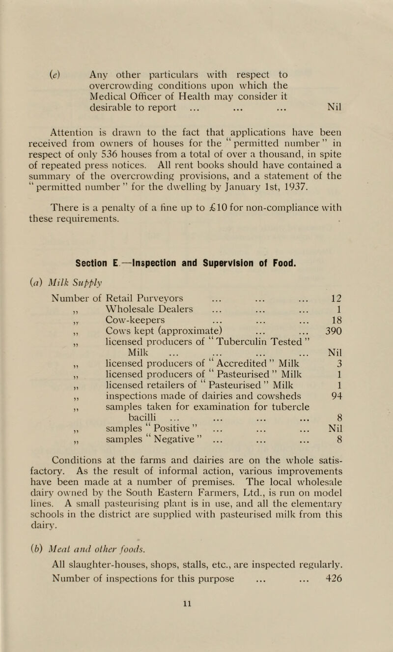 (e) Any other particulars with respect to overcrowding conditions upon which the Medical Officer of Health may consider it desirable to report ... ... ... Nil Attention is drawn to the fact that applications have been received from owners of houses for the “permitted number” in respect of only 536 houses from a total of over a thousand, in spite of repeated press notices. All rent books should have contained a summary of the overcrowding provisions, and a statement of the “permitted number” for the dwelling by January 1st, 1937. There is a penalty of a fine up to £10 for non-compliance with these requirements. Section E — Inspection and Supervision of Food. (a) Milk Supply Number of Retail Purveyors 12 n Wholesale Dealers 1 >r Cow-keepers 18 n Cows kept (approximate) 390 )> licensed producers of “Tuberculin Tested” Milk Nil licensed producers of “ Accredited ” Milk 3 n licensed producers of “ Pasteurised ” Milk 1 n licensed retailers of “ Pasteurised ” Milk 1 n inspections made of dairies and cowsheds 94 n samples taken for examination for tubercle bacilli 8 n samples “ Positive ” Nil >> samples “ Negative ” ... 8 Conditions at the farms and dairies are on the whole satis¬ factory. As the result of informal action, various improvements have been made at a number of premises. The local wholesale dairy owned by the South Eastern Farmers, Ltd., is run on model lines. A small pasteurising plant is in use, and all the elementary schools in the district are supplied with pasteurised milk from this dairy. (b) Meat and oilier foods. All slaughter-houses, shops, stalls, etc., are inspected regularly. Number of inspections for this purpose ... ... 426 ll