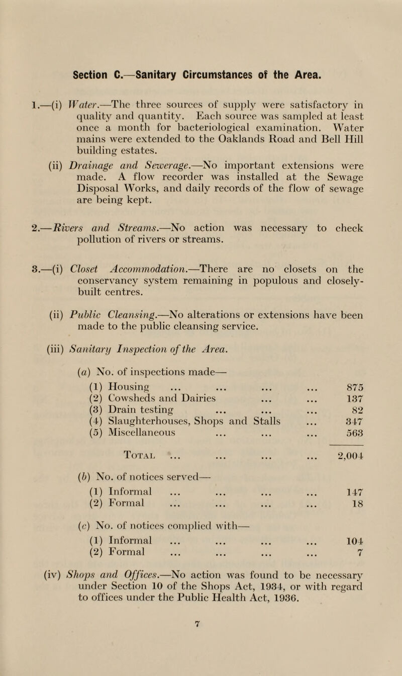 Section G.—Sanitary Circumstances of the Area. 1.—(i) Water.—The three sources of supply were satisfactory in quality and quantity. Each source was sampled at least once a month for bacteriological examination. Water mains were extended to the Oaklands Road and Bell Hill building estates. (ii) Drainage and Sewerage.—No important extensions were made. A flow recorder was installed at the Sewage Disposal Works, and daily records of the flow of sewage are being kept. 2. —Rivers and Streams.—No action was necessary to check pollution of rivers or streams. 3. —(i) Closet Accommodation.—There are no closets on the conservancy system remaining in populous and closely- built centres. (ii) Public Cleansing.—No alterations or extensions have been made to the public cleansing service. (iii) Sanitary Inspection of the Area. (a) No. of inspections made— (1) Housing 875 (2) Cowsheds and Dairies 137 (3) Drain testing 82 (4) Slaughterhouses, Shops and Stalls 347 (5) Miscellaneous 563 Total 2,004 (b) No. of notices served—- (1) Informal 147 (2) Formal 18 (c) No. of notices complied with— (1) Informal 104 (2) Formal 7 (iv) Shops and Offices.—No action was found to be necessary under Section 10 of the Shops Act, 193d, or with regard to offices under the Public Health Act, 1936.