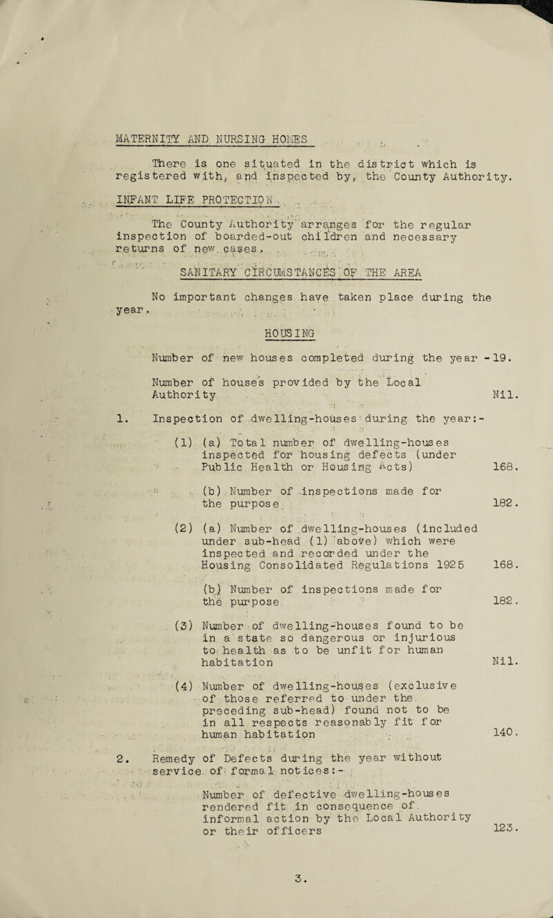 maternity and nursing homes There is one situated in the district which is registered with, and inspected by, the County Authority. INPANT LIFE PROTECTION . . , The County Authority'arranges for the regular inspection of boarded-out children and necessary returns of new,.,cases.> , 1 / SANITARY CIRCUMSTANCES'OF THE AREA No important changes have, taken place during the year. • HOUSING Number of new houses completed during the year -19. Number of house's provided by the Local Authority Nil 1. Inspection of .dwelling-houses■during the year:- (1) (a) Total number of dwelling-houses inspected for housing defects (under Public Health or Housing Acts) 168 (b) Number of .-.inspections made for the purpose. 182 (2) (a) Number of dwelling-houses (included under sub-head (1) 'aboYe) which were inspected and recorded under the Housing Consolidated Regulations 1925 168 (b) Number of inspections made for the pur pose 182 (3) Number of dwelling-houses found to be in a state so dangerous or injurious to health as to be unfit for human habitation Nil (4) Number of dwelling-houses (exclusive of those referred to under the. preceding sub-head) found not to be in all respects reasonably fit for human habitation 140 2. Remedy of Defects during the year without service of; formal not ices Number of defective dwelling-houses rendered fit in consequence of. informal action by the Local Authority or their officers 123
