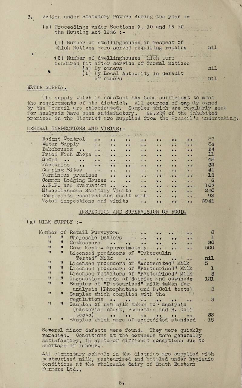 3. Action under Statutory Powors during the yoar (a) Proceedings under Sections 9, 10 and 16 of the Housing Act 1936 (1)' Number of dwellinghousos' in respect of which Notices were served requiring repairs nil i : ' t' ’ ■ • / . . . *’ * ‘ * . - - ■ . . . . «.• !* • ’ • • ■ • • . '(E) Number of dwellinghouses which '.rere rendered fit after service of formal notices * r (a) By owners nil % (b) By Local Authority in default of owners . . ....■■'■}■ - • • nil WA.TER SUPPLY, The supply which is constant has been sufficient to meet the requirements of the district. All sources of supply owned by the Council are chlorinatou. Samples which are regularly sent for analysis have been satisfactory. 99.23$ of the inhabited promises in the district aro supplied from the Council's undentakin GENERAL INSPECTIONS AND VISITS Rodont Control . ,, 87 Water Supply . . . .. .. 84 Bakehouses. 24 Pried Pish Shops - .. 11 Shops .... .. .. .. .. .. .. .. 48 Factories ., .. .“. 32 Camping Sites .. .. 41 Verminous premises .. .. .. .. .. .. 13 Common Lodging Houses .. .. .. -. 6 A.R.Pi and Evacuation .. .. .. .. .. .. 107 Miscellaneous Sanitary Visits . .. 240 Complaints received and dealt with .. .. .. 92 Total inspections and visits .. .. .. •• 2941 INSPECTION AND SUPERVISION OP FOOD, (a) MILK SUPPLY Number of Retail Purveyors . .. Wholesale Dealers .. .. •• •» Cow/keepers •. .. .. ,. .. .. w Cow/s kept - approximately •• .. •• Licensed producers of Tuberculin Tested” Milk .. .. ». .» .. ” ” Licensed producers of Accredited” Milk ” ” Licensed producers of Pasteurised Milk Licensed retailors of Pasteurised Milk Inspections made of dairies and cowsheds Samples of Pasteurised milk taken for analysis (phosphatase and B.Coli tests) Samples which complied with the : ' regulations.. ,.. Samples of raw; milk taken for analysis (bacterial count, reductase and B. Coll tests) .. •• .. .. •• •• Samples which wore of accredited standard 8 1 20 500 nil 5 1 3 121 3 3 33 > 15 Several minor defects .were found. They were quickly remedied. .Conditions at the cowsheds wrere generally satisfactory,, in spite of difficult conditions due to shortage of labour. All elementary schools in the district are supplied with pasteurised milk, pasteurised and bottled under hygienic conditions at the wholesale dairy of South Eastern Farmers Ltd.,