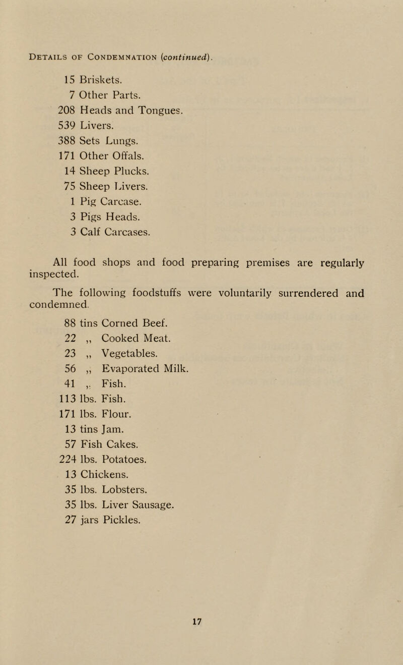 Details of Condemnation (continued). 15 Briskets. 7 Other Parts. 208 Heads and Tongues. 539 Livers. 388 Sets Lungs. 171 Other Offals. 14 Sheep Plucks. 75 Sheep Livers. 1 Pig Carcase. 3 Pigs Heads. 3 Calf Carcases. All food shops and food preparing premises are regularly inspected. The following foodstuffs were voluntarily surrendered and condemned. 88 tins Corned Beef. 22 ,, Cooked Meat. 23 „ Vegetables. 56 ,, Evaporated Milk. 41 Fish. 113 lbs. Fish. 171 lbs. Flour. 13 tins Jam. 57 Fish Cakes. 224 lbs. Potatoes. 13 Chickens. 35 lbs. Lobsters. 35 lbs. Liver Sausage. 27 jars Pickles.