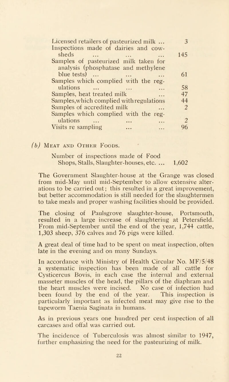 Licensed retailers of pasteurized milk ... 3 Inspections made of dairies and cow¬ sheds ... ... ... 145 Samples of pasteurized milk taken for analysis (phosphatase and methylene blue tests) ... ... ... 61 Samples which complied with the reg¬ ulations ... ... ... 58 Samples, heat treated milk ... 47 Samples,which complied with regulations 44 Samples of accredited milk ... 2 Samples which complied with the reg¬ ulations ... ... ... 2 Visits re sampling ... ... 96 (b) Meat and Other Foods. Number of inspections made of Food Shops, Stalls, Slaughter-houses, etc. ... 1,602 The Government Slaughter-house at the Grange was closed from mid-May until mid-September to allow extensive alter¬ ations to be carried out; this resulted in a great improvement, but better accommodation is still needed for the slaughtermen to take meals and proper washing facilities should be provided. The closing of Paulsgrove slaughter-house, Portsmouth, resulted in a large increase of slaughtering at Petersfield. From mid-September until the end of the year, 1,744 cattle, 1,303 sheep, 376 calves and 76 pigs were killed. A great deal of time had to be spent on meat inspection, often late in the evening and on many Sundays. In accordance with Ministry of Health Circular No. MF/5/48 a systematic inspection has been made of all cattle for Cysticercus Bovis, in each case the internal and external masseter muscles of the head, the pillars of the diaphram and the heart muscles were incised. No case of infection had been found by the end of the year. This inspection is particularly important as infected meat may give rise to the tapeworm Taenia Saginata in humans. As in previous years one hundred per cent inspection of all carcases and offal was carried out. The incidence of Tuberculosis was almost similar to 1947, further emphasizing the need for the pasteurizing of milk.