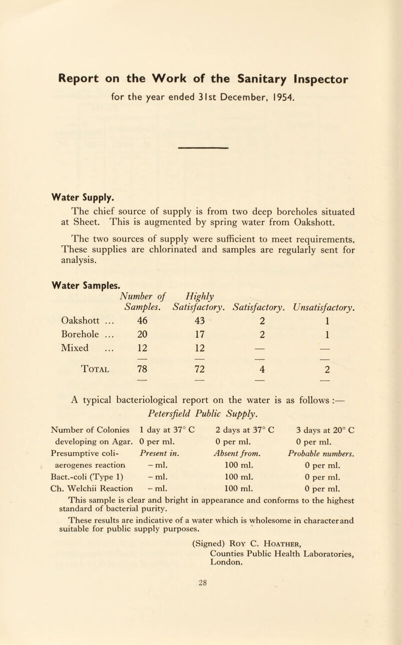 Report on the Work of the Sanitary Inspector for the year ended 31st December, 1954. Water Supply. The chief source of supply is from two deep boreholes situated at Sheet. This is augmented by spring water from Oakshott. The two sources of supply were sufficient to meet requirements. These supplies are chlorinated and samples are regularly sent for analysis. Water Samples > Number of Samples. Highly Satisfactory. Satisfactory. Unsatisfactory. Oakshott ... 46 43 2 1 Borehole ... 20 17 2 1 Mixed 12 12 — — Total 78 72 4 2 A typical bacteriological report on the water is as follows :— Petersfield Public Supply. 1 day at 37° C 0 per ml. Present in. -ml. -ml. Number of Colonies developing on Agar. Presumptive coli- aerogenes reaction Bact.-coli (Type 1) Ch. Welchii Reaction -ml. 2 days at 37° 0 per ml. Absent from. 100 ml. 100 ml. 100 ml. 3 days at 20° C 0 per ml. Probable numbers. 0 per ml. 0 per ml. 0 per ml. This sample is clear and bright in appearance and conforms to the highest standard of bacterial purity. These results are indicative of a water which is wholesome in character and suitable for public supply purposes. (Signed) Roy C. Hoather, Counties Public Health Laboratories, London.