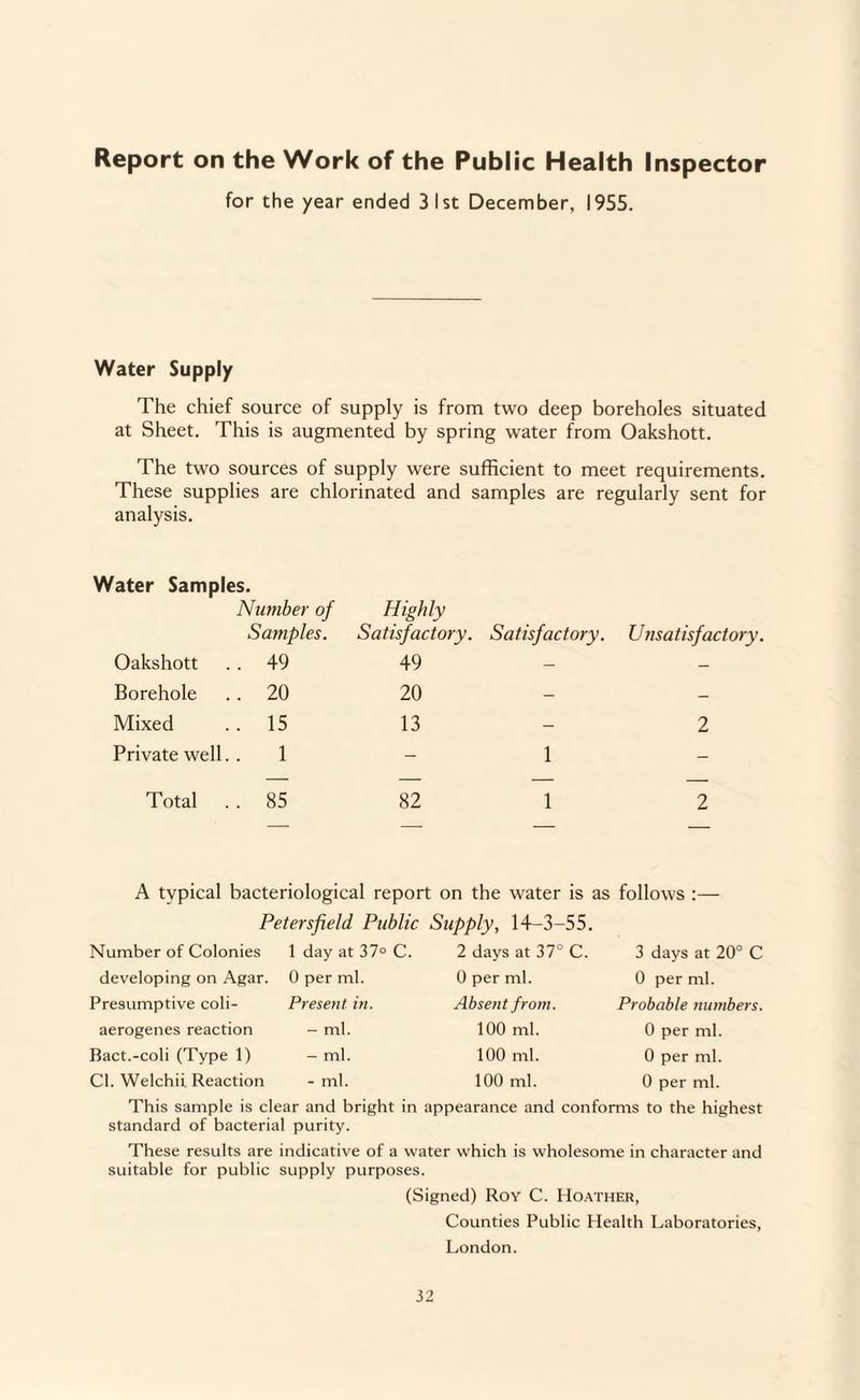 Report on the Work of the Public Health Inspector for the year ended 3 1st December, 1955. Water Supply The chief source of supply is from two deep boreholes situated at Sheet, This is augmented by spring water from Oakshott. The two sources of supply were sufficient to meet requirements. These supplies are chlorinated and samples are regularly sent for analysis. Water Samples. Number of Samples. Highly Satisfactory. Satisfactory. Unsatisfactory. Oakshott . 49 49 - - Borehole . 20 20 - — Mixed . 15 13 - 2 Private well. . 1 - 1 - Total . 85 82 1 2 A typical bacteriological report on the water is as follows Petersfield Public Supply, 14-3-55. Number of Colonies developing on Agar. Presumptive coli- aerogenes reaction Bact.-coli (Type 1) Cl. Welchii Reaction 1 day at 37° C. 0 per ml. Present in. - ml. - ml. - ml. 2 days at 37° C. 0 per ml. Absent from. 100 ml. 100 ml. 100 ml. 3 days at 20° C 0 per ml. Probable numbers. 0 per ml. 0 per ml. 0 per ml. This sample is clear and bright in appearance and conforms to the highest standard of bacterial purity. These results are indicative of a water which is wholesome in character and suitable for public supply purposes. (Signed) Roy C. Ho.'\ther, Counties Public Health Laboratories, London.