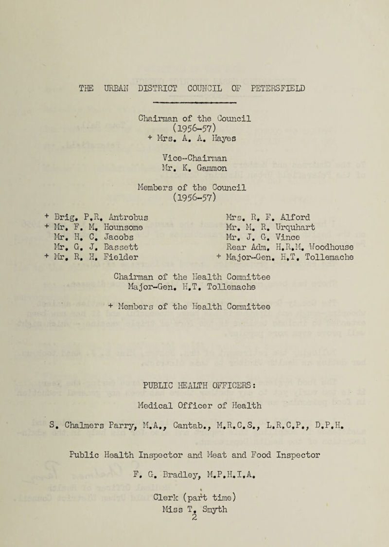 THE URBAN DISTRICT COUNCIL OF PETERSFIELD Chairman of the Council (1956-57) + Mrs. A. A. Hayes Vice-Chairman Mr. K. Gammon Members of the Council (1956-57) + Brig. P.R. Antrobus Mrs. R. F + Mr. F, M, Hounsome Mr. M. R. Mr. H. C. Jacobs Mr. J. G. Mr. G. J, Bassett Rear Adm, + Mr, R, H, Fielder + Major-Gen Chairman of the Health Committee Major-Gen. Ii.T, Tollemache + Members of the Health Committee PUBLIC HEALTH OFFICERS: Medical Officer of Health S, Chalmers Parry, M.A., Cantab., M.R.C.S., L Public Health Inspector and Meat and Food F. G. Bradley, M.P.H.I.A. Clerk (part time) Miss T. Smyth 2 Alford Urquhart Vince H, R* M. Woodhouse H.T, Tollemache R.C.P., D.P.H. Inspector
