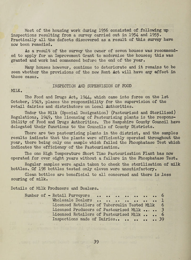 Most of the housing work during 1956 consisted of following up inspections resulting from a survey carried out in 1954 and 195£. Practically all the defects discovered as a result of this survey have now been remedied. As a result of the survey the owner of seven houses was recommend¬ ed to apply for an Improvement Grant to modernise the houses| this was granted and work had commenced before the end of the year. Many houses however, continue to deteriorate and it remains to be seen whether the provisions of the new Rent Act will have any affect in these cases. INSPECTION AND SUPERVISION OF FOOD MILK. The Food and Drugs Act, 1944? which came into force on the 1st October, 1949? places the responsibility for the supervision of the retail dairies and distributors on Local Authorities. Under the Milk (Special Designation) (Pasteurised and Sterilised) Regulations, 1949, the licensing of Pasteurising plants is the respons¬ ibility of Food and Drugs Authorities. The Hampshire County Council have delegated their functions to the Councils of County Districts. There are two pasteurising plants in the district, and the samples results indicate that the plants were efficiently operated throughout the year, there being only one sample which failed the Phosphatase Test which indicates the efficiency of the Pasteurisation. The one High Temperature Short Time Pasteurisation Plant has now operated for over eight years without a failure in the Phosphatase Test. Regular samples were again taken to check the sterilisation of milk bottles. Of 198 bottles tested only eleven were unsatisfactory. Clean bottles are beneficial to all concerned and there is less souring of milk. Details of Milk Producers and Dealers. Number of - Retail Purveyors . 6 Wholesale Dealers. 1 Licensed Retailers of Tuberculin Tested Milk 6 Licensed Producers of Pasteurised Milk .. 3 Licensed Retailers of Pasteurised Milk .. .. 6 Inspections made of Dairies.. .39