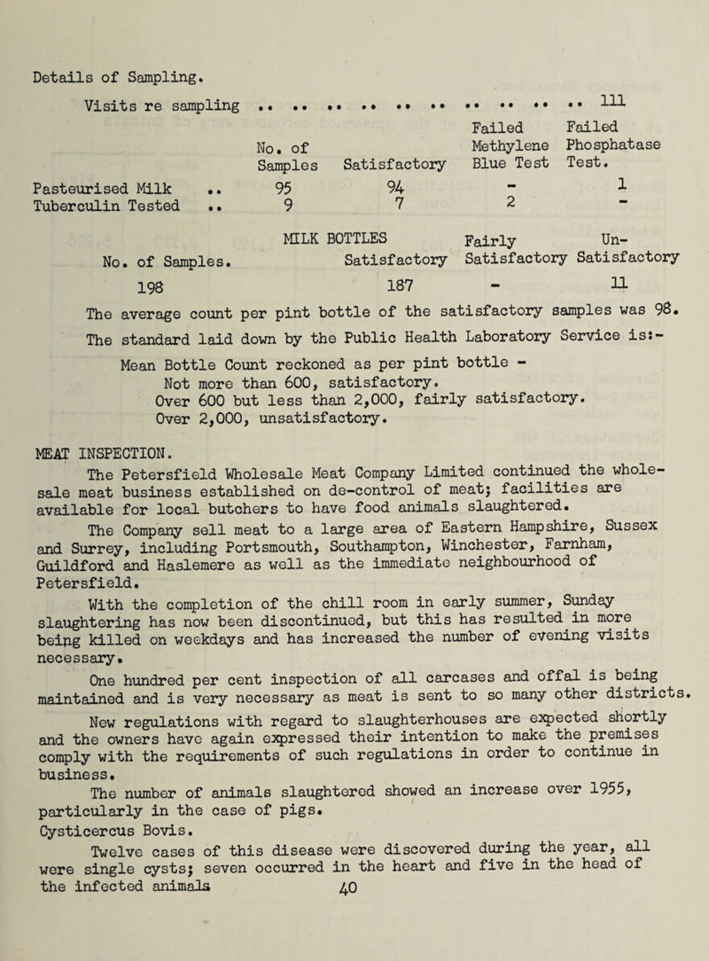 Details of Sampling. Visits re sampling 111 No. of Samples Satisfactory Failed Failed Methylene Phosphatase Blue Test Test. Pasteurised Milk Tuberculin Tested 95 9 94 7 1 2 MILK BOTTLES TTLES Fairly Un¬ satisfactory Satisfactory Satisfactory Un- No. of Samples 198 187 11 The average count per pint bottle of the satisfactory samples was 98. The standard laid down by the Public Health Laboratory Service iss- Mean Bottle Count reckoned as per pint bottle - Not more than 600, satisfactory. Over 600 but less than 2,000, fairly satisfactory. Over 2,000, unsatisfactory. MEAT INSPECTION. The Petersfield Wholesale Meat Company Limited continued the whole¬ sale meat business established on de-control of meatj facilities are available for local butchers to have food animals slaughtered. The Company sell meat to a large area of Eastern Hampshire, Sussex and Surrey, including Portsmouth, Southampton, Winchester, Farnham, Guildford and Haslemere as well as the immediate neighbourhood of Petersfield. With the completion of the chill room in early summer, Sunday slaughtering has now been discontinued, but this has resulted in more being killed on weekdays and has increased the number of evening visits necessary. One hundred per cent inspection of all carcases and offal is being maintained and is very necessary as meat is sent to so many other districts. New regulations with regard to slaughterhouses are expected shortly and the owners have again expressed their intention to make the premises comply with the requirements of such regulations in order to continue in business. The number of animals slaughtered showed an increaso over 1955, particularly in the case of pigs. Cysticercus Bovis. Twelve cases of this disease were discovered during the year, all were single cystsj seven occurred in the heart and five in the head of