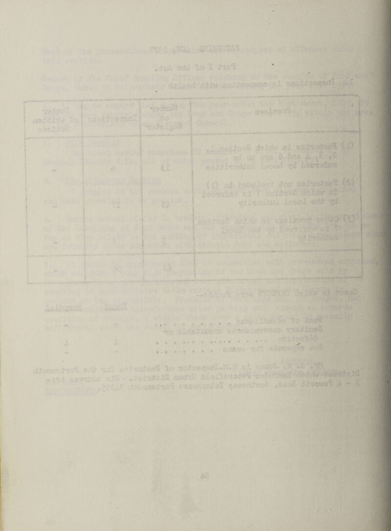 . oA >> X d . ■ '■ •' —--r- — -■ o:-. ■  ; -> - - ' ^ i;| ' • (X) ..ik -T '& ■ ■ 2 ' H !«■ . ' _ Wf • ’ . ' „ ✓ _...... ' • ^ I 1 . . m^m *