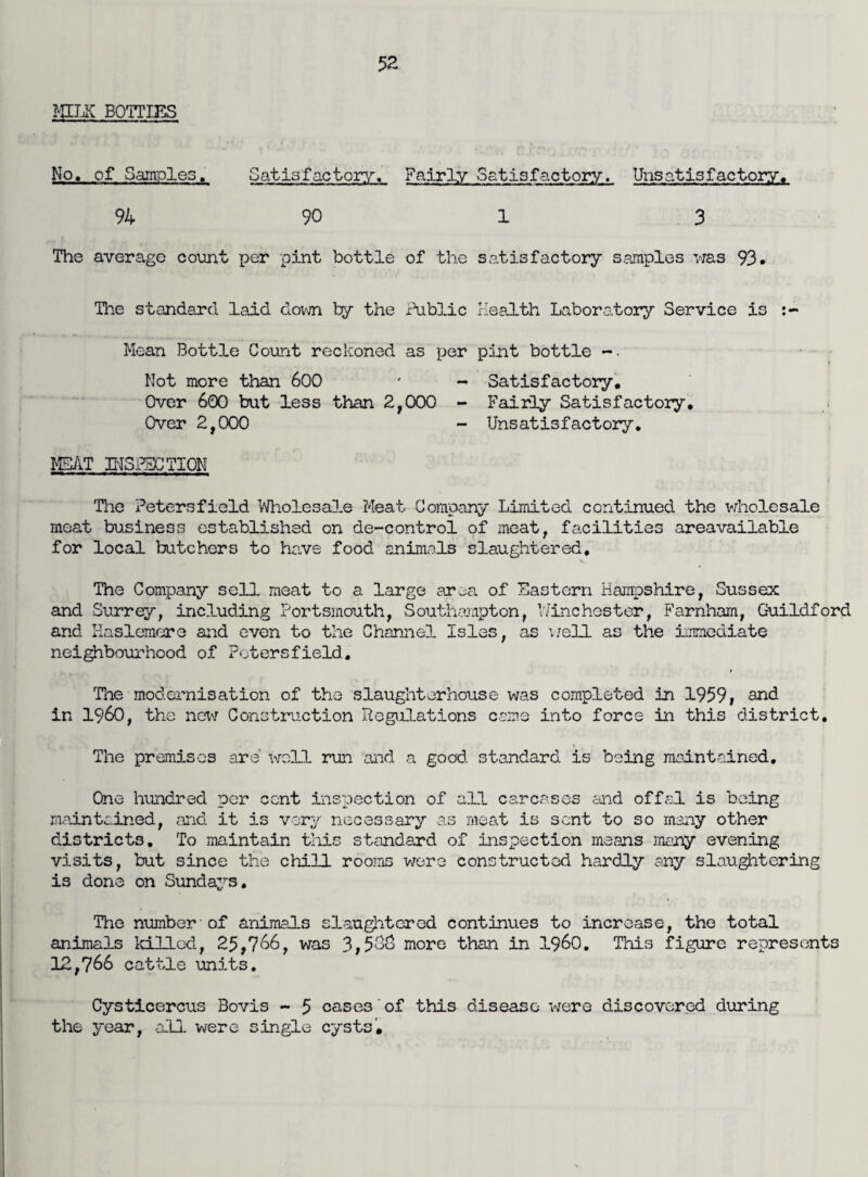 MILK BOTTLES No. of Samples. Satisfactory. Fairly Satisfactory. Unsatisfactory. 94 90 1 3 The average count per pint bottle of the satisfactory samples was 93* The standard laid down by the Public Health Laboratory Service is Mean Bottle Count reckoned as per pint bottle Not more than 600 ' - Satisfactory. Over 600 but less than 2,000 - Fairly Satisfactory. Over 2,000 - Unsatisfactory. MEAT INSPECTION The Petersfield Wholesale Meat Company Limited continued the wholesale meat business established on de-control of meat, facilities areavailable for local butchers to have food animals slaughtered. The Company sell meat to a large area of Eastern Hampshire, Sussex and Surrey, inc.lud.ing Portsmouth, Southampton, Winchester, Farnham, Guildford and Haslemere and even to the Channel Isles, as well as the immediate neighbourhood of Petersfield. The modernisation of the slaughterhouse was completed in 1959, and in I960, the new Construction Regulations came into force in this district. The premises are well run and a good standard is being maintained. One hundred per cent inspection of all carcases and offal is being maintained, end it is very necessary as meat is sent to so many other districts. To maintain this standard of inspection means many evening visits, but since the chill rooms were constructed hardly any slaughtering is done on Sundays. The number of animals slaughtered continues to increase, the total animals killed, 25,766, was 3,530 more than in i960. This figure represents 12,766 cattle units, Cysticercus Bovis - 5 cases of this disease were discovered during the year, all were single cysts.