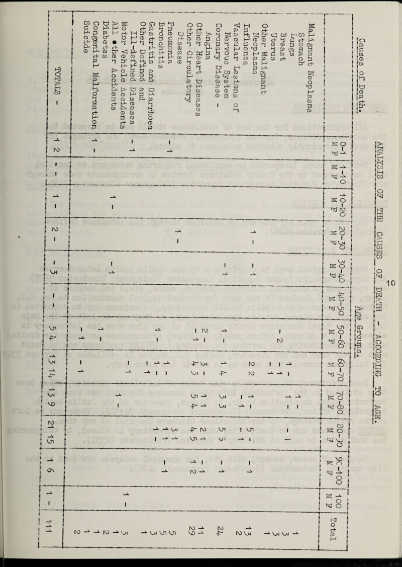 n co o P o H- 0 o m H- CD Pj CD H3 O g G I P H* e+ P I—1 td > H- H P M O' P CD c+ P p H 4} O 4 3 P c+ H* O 0 02 CD 1> O O H- Pu CD P ct* CO o c+ I—I O ' 4 p <4 p P CD P h, H- H* o P H CD CD P- td O H- O W H* CD P P P CO 4 CD ct CO co o ct- p O PS O P Co ct 4 H- td CD H 4j co H P CD P w Pd PS p O CD P P o 3 co pop H- P cf H H- P P CO p p p- p td P H- p p & o p p o c+ td p H* P 4 P O W H* 4 o p p p cP O *3 o O % 4 OQ H* Pf P CD P P td H- W CD P W P CO o o 4 o p <J p t2| co o c+ e p 4 <! O P CO td t- H* GO P a ^ a p co H’ P c+ O WPS P 0 CO H P 4j fel P HOP P O 4 P 4J P N P s p p a C+- p 4 P 02 02 3 02 fed 4 P P 02 c+ H* 9 P P c+ I O 45 K P pco H P c+ H- P O (ft 3 WPP §■& S! P 4J H P W 3 02 T !o is w p w o 4) td p p ct~ p 1 —2w j DO 1- I l S I -»• -i. f---— ; so l » ; » h—-—4 s-^ 1 -i o !-* ! ' ►- i 10-20 M F 1 1 ^ | « L i r-- ■ .. - -H 1 ' -——i ro I s? j ,IJ'3 j i fc :! ■ -4 , , i 1 -i n > I fco ;0 4) td te lg u M I j» , I 1 II !g O Is j> IfeJ