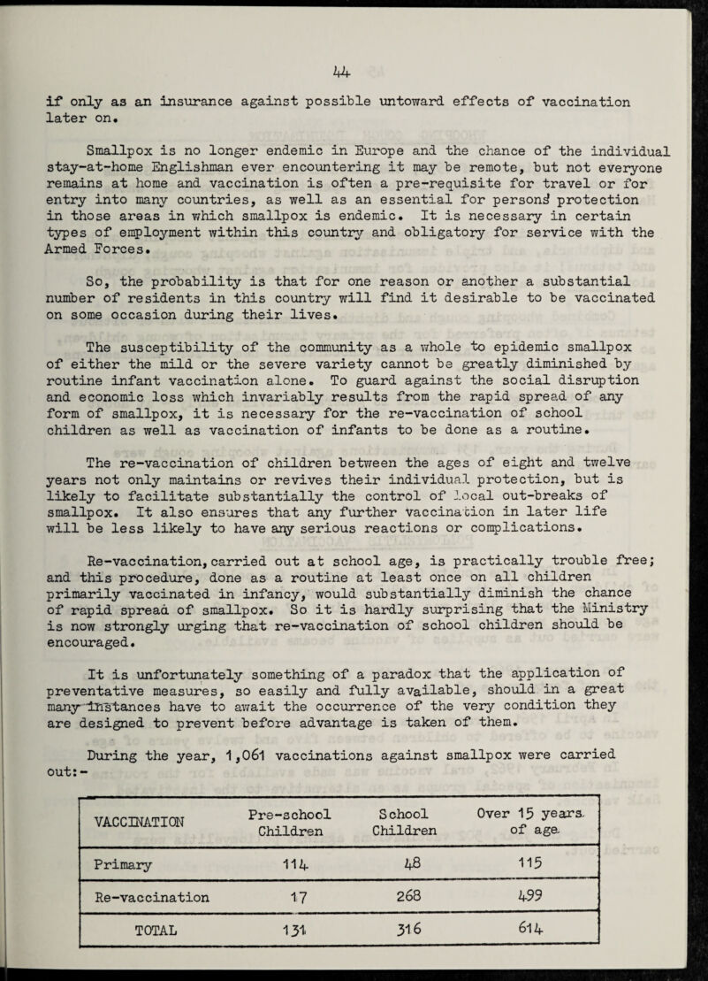 if only as an insurance against possible untoward effects of vaccination later on. Smallpox is no longer endemic in Europe and the chance of the individual stay-at-home Englishman ever encountering it may be remote, but not everyone remains at home and vaccination is often a pre-requisite for travel or for entry into many countries, as well as an essential for persond protection in those areas in which smallpox is endemic. It is necessary in certain types of employment within this country and obligatory for service with the Armed Forces. So, the probability is that for one reason or another a substantial number of residents in this country will find it desirable to be vaccinated on some occasion during their lives. The susceptibility of the community as a v/hole to epidemic smallpox of either the mild or the severe variety cannot be greatly diminished by routine infant vaccination alone. To guard against the social disruption and economic loss which invariably results from the rapid spread of any form of smallpox, it is necessary for the re-vaccination of school children as well as vaccination of infants to be done as a routine. The re-vaccination of children between the ages of eight and twelve years not only maintains or revives their individual protection, but is likely to facilitate substantially the control of local out-breaks of smallpox. It also ensures that any further vaccination in later life will be less likely to have any serious reactions or complications. Re-vaccination,carried out at school age, is practically trouble free; and this procedure, done as a routine at least once on all children primarily vaccinated in infancy, would substantially diminish the chance of rapid spread of smallpox. So it is hardly surprising that the Ministry is now strongly urging that re-vaccination of school children should be encouraged. It is unfortunately something of a paradox that the application of preventative measures, so easily and fully available, should in a great many Instances have to await the occurrence of the very condition they are designed to prevent before advantage is taken of them. During the year, 1,06l vaccinations against smallpox were carried out:- VACCINATION Pre-school Children S chool Children Over 15 years, of age. Primary 114 48 115 Re-vaccination 17 268 499 614