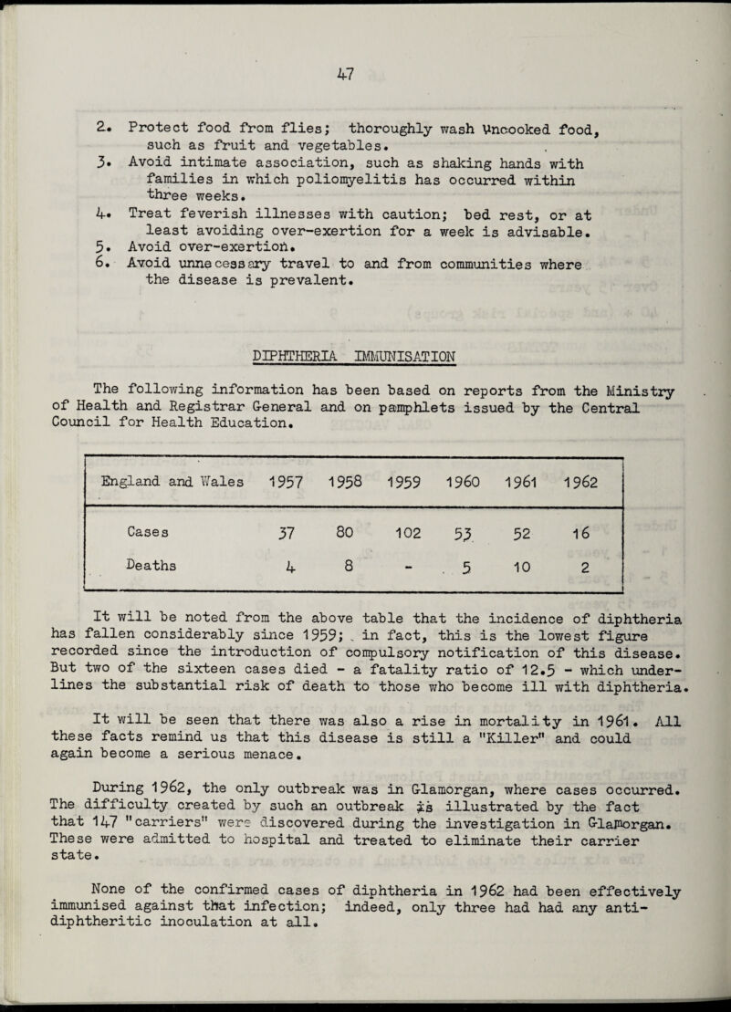 2. Protect food from flies; thoroughly wash Uncooked food, such as fruit and vegetables. 3* Avoid intimate association, such as shaking hands with families in which poliomyelitis has occurred within three weeks. 4* Treat feverish illnesses with caution; bed rest, or at least avoiding over-exertion for a week is advisable. 5. Avoid over-exertioh. 6. Avoid unnecessary travel to and from communities where the disease is prevalent. DIPHTHERIA BMJNISATION The following information has been based on reports from the Ministry of Health and Registrar General and on pamphlets issued by the Central Council for Health Education. England and Hales 1957 1958 1959 I960 1961 1962 Cases 37 80 102 53 52 16 Deaths 4 8 - . 5 10 2 It will be noted from the above table that the incidence of diphtheria has fallen considerably since 1959; , in fact, this is the lowest figure recorded since the introduction of compulsory notification of this disease. But two of the sixteen cases died - a fatality ratio of 12*5 ~ which under¬ lines the substantial risk of death to those who become ill with diphtheria. It will be seen that there was also a rise in mortality in 1961. All these facts remind us that this disease is still a Killer” and could again become a serious menace. During 1962, the only outbreak was in Glamorgan, where cases occurred. The difficulty created by such an outbreak is illustrated by the fact that 147 carriers were discovered during the investigation in Glamorgan. These were admitted to hospital and treated to eliminate their carrier state. None of the confirmed cases of diphtheria in 1962 had been effectively immunised against that infection; indeed, only three had had any anti- diphtheritic inoculation at all.