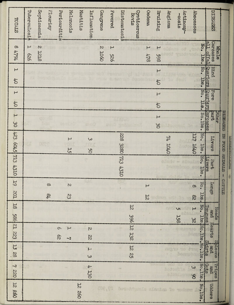 CD ■£- -d O cr CD o & o CO H- ■ co¬ co CD ►a c+ H- O P CD 05 CD H- O 0> 4 & et¬ n¬ as- £ H O CO H- CO Q P 2 | CD 2 CD *2 CD 1 3 p* CJ H- CO c+ O c+ O CO H- CO- 2 CD OQ H- O I O o CO H- CO g- c+ F O 1 I o CD CO CO CD CO ro ON IV) ON CD IV) H H H s vn vn s TO -O NO ON OD CD € 2 o H S' 3 o s CO p a ps o o p Hj CO Hj CD P* M o H (D gE p b 4 pu ct- CD 4 CO o vo o £ VO ON £ vn -J5- O VO o B H VO OD VO 15 vn O ro g -d s ■£- o -d a £ H O -d H VO £ 6 H NO OD IV) > H CD ro o H £ IV) vo 12 CD IV) H CD vn OD ON ID H IV) IV) VO K IV) CD ro iv> o K TO On O P VO NO On On On TO H -d B P P IV) VO P IV) vn H Vo O P TO 8 2 2 vn H o o • 2 P CD H H § 5 p 6 o vn VO cr CD CO CD ro 10 CO tlr—— 2 o • H O' CO • 2 o H S' 2 VO O 8 H O' CO 2 O • H cr CO CD P •i <+ co CO CO i? CD Ct P» CD CO 2 CO &s gg? M PiS CO 2 & § CO
