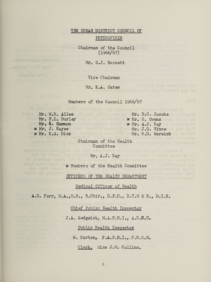 PETERSFIELD Chairman of the Council (1966/67) Mr. G.J. Bassett Vice Chairman Mr. K.A. Oates Members of the Council 1966/67 Mr. W.R. Allee Mr. H.C. Jacobs Mr. P.L. Burley h Mr. G. Owens Mr. K. Gammon * Mr. A.J. Ray h Mr. J. Hayes Mr. J.G. Vince 3€ Mr. K.A. Hick Mr, R.D. Warwick Chairman of the Health Committee Mr. A.J. Ray h Members of the Health Committee OFFICERS OF THE HEALTH DEPARTMENT Medical Officer of Health A.G. Farr, M.A.,M.B., B.Chir., D.P.H., D.T.M & H., D.I.H. Chief Public Health Inspector J.A. Sedgwick, M.A.P.H.I., A.R.S.H. Public Health Inspector W. Carter, F.A.P.H.I., F.R.S.H. Clerk. Miss J.M. Collins.