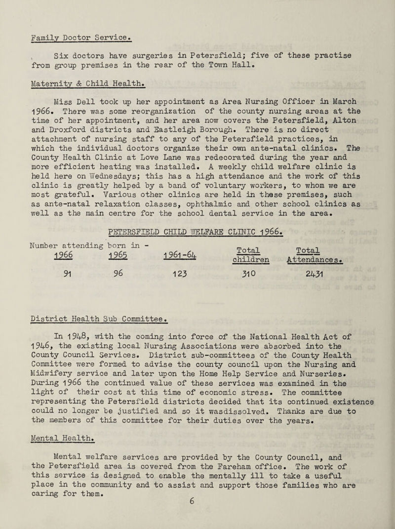 Family Doctor Service Six doctors have surgeries in Petersfield; five of these practise from group premises in the rear of the Town Hall. Maternity & Child Health. Miss Dell took up her appointment as Area Nursing Officer in March 1966. There was some reorganization of the county nursing areas at the time of her appointment, and her area now covers the Petersfield, Alton and Droxford districts and Eastleigh Borough. There is no direct attachment of nursing staff to any of the Petersfield practices, in which the individual doctors organize their own ante-natal clinics. The County Health Clinic at Love Lane was redecorated during the year and more efficient heating was installed. A weekly child welfare clinic is held here on Wednesdays; this has a high attendance and the work of this clinic is greatly helped by a band of voluntary workers, to whom we are most grateful. Various other clinics are held in these premises, such as ante-natal relaxation classes, ophthalmic and other school clinics as well as the main centre for the school dental service in the area. PETERSFIELD CHILD WELFARE CLINIC 1966. Number attending born in - 1 966 •1 965 1 96l-6j 91 96 123 Total Total children Attendances. 310 2431 District Health Sub Committee. In 1948, with the coming into force of the National Health Act of 1946, the existing local Nursing Associations were absorbed into the County Council Services. District sub-committees of the County Health Committee were formed to advise the county council upon the Nursing and Midwifery service and later upon the Home Help Service and Nurseries. During 1966 the continued value of these services was examined in the light of their cost at this time of economic stress. The committee representing the Petersfield districts decided that its continued existence could no longer be justified and so it wasdissolved. Thanks are due to the members of this committee for their duties over the years. Mental Health. Mental welfare services are provided by the County Council, and the Petersfield area is covered from the Fareham office. The work of this service is designed to enable the mentally ill to take a useful place in the community and to assist and support those families who are caring for them.