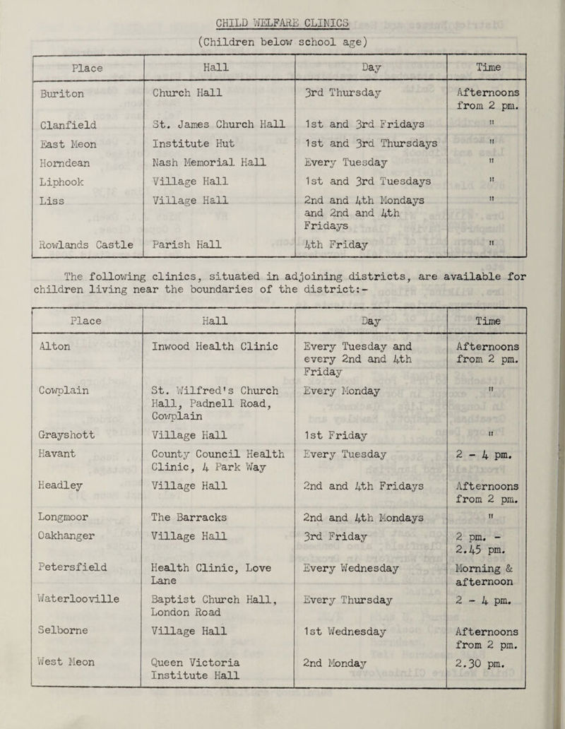 (Children below school age) Place Hall Day Time Buriton Church Hall 3rd Thursday Afternoons from 2 pm. Clanfield St. James Church Hall 1st and 3rd Fridays n East Meon Institute Hut 1st and 3rd Thursdays n Homdean Nash Memorial Hall Every Tuesday tt Liphook Village Hall 1st and 3rd Tuesdays it Liss Village Hall 2nd and 4th Mondays and 2nd and 4th Fridays t! Rowlands Castle Parish Hall 4th Friday n The following clinics, situated in adjoining districts, are available for children living near the boundaries of the district:- Place Hall Day Time Alton Inwood Health Clinic Every Tuesday and every 2nd and 4th Friday Afternoons from 2 pm. Cowplain St. Wilfred’s Church Hall, Padnell Road, Cowplain Every Monday m Grayshott Village Hall 1st Friday it Havant County Council Health Clinic, 4 Park Way Every Tuesday 2-4 pm. Headley Village Hall 2nd and 4th Fridays Afternoons from 2 pm. Longmoor The Barracks 2nd and 4th Mondays it Oakhanger Village Hall 3rd Friday 2 pm. - 2.45 pm. Petersfield Health Clinic, Love Lane Every Wednesday Morning & afternoon Waterlooville Baptist Church Hall, London Road Every Thursday 2-4 pm. Selborne Village Hall 1st Wednesday Afternoons from 2 pm. West Meon Queen Victoria Institute Hall 2nd Monday 2.30 pm.