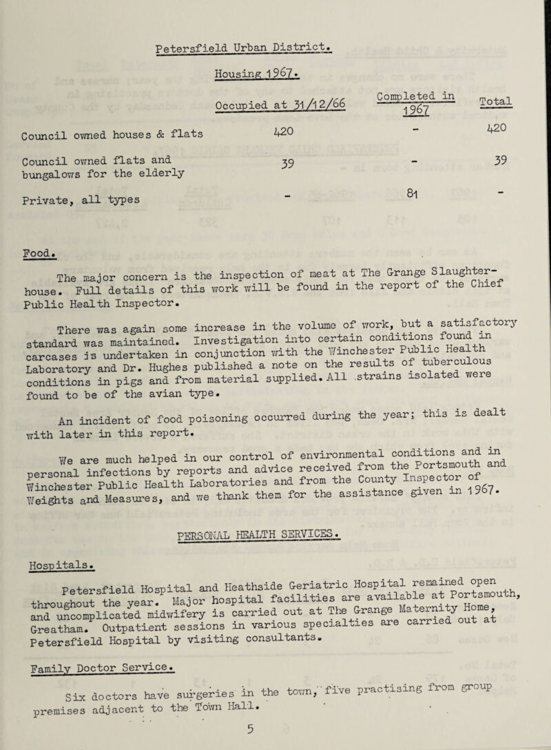 Housing 1 967» Occupied at 31 A 2/66 Completed in 1967 Total Council owned houses & flats 420 - 420 Council owned flats and bungalows for the elderly 39 - 39 Private, all types - 81 - Food. The major concern is the inspection of meat at The G-range Slaughter¬ house. Full details of this work will he found in the report of the Chie Public Health Inspector. There was again some increase in the volume of work, hut a satisfactory standard was maintained. Investigation into certain conditions f°™d “ carcases is undertaken in conjunction with the Winchester Public Healt Laboratory and Dr. Hughes published a note on the results of tuberculous conditions in pigs and from material supplied. All .strains iso.ated were found to be of the avian type. An incident of food poisoning occurred during the year; this is dealt with later in this report. We are much helped in our control of environmental conditions and in personal infections by reports and advice received coulrtv hspLtorlf Winchester Public Health Laboratories and from the County Inspect r Weights and Measures, and we thank them for the assistance g PERSONAL HEALTH SERVICES. Hospitals. Fetersfield Hospital and Heathside geriatric Hospital remained open G-reatham. Outpatient sessions in various specialties Petersfield Hospital by visiting consultants. Family Doctor Service. Six doctors have surgeries in the premises adjacent to the Town Hall. town, f ive practising from group