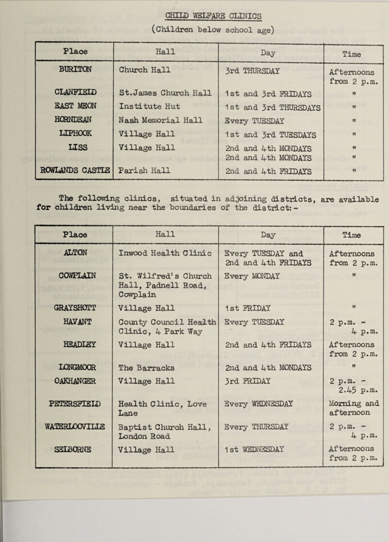 CHILD WELFARE CLINICS (Children below school age) Place Hall Day Time BURITON Church Hall 3rd THURSDAY Afternoons from 2 p.m. CLANFIELD St.James Church Hall 1 st and 3rd FRIDAYS ii BAST MEQN Institute Hut 1 st and 3rd THURSDAYS it HCRNDSAN Nash Memorial Hall Every TUESDAY it LIPHOOK Village Hall 1 st and 3rd TUESDAYS it LESS Village Hall 2nd and 4th MONDAYS it 2nd and 4th MONDAYS ti ROWLANDS CASTLE Parish Hall 2nd and 4th FRIDAYS ti The following clinics, situated in adjoining districts, are available for children living near the boundaries of the district: - Place Hall Day Time ALTON Inwood Health Clinic Every TUESDAY and 2nd and 4th FRIDAYS Afternoons from 2 p.m. COWPLAIN St. Wilfred6 s Church Hall, Padnell Road, Cowplain Every MONDAY it GRAYSHOTT Village Hall 1 st FRIDAY ti HAVANT County Council Health Clinic, 4 Park Way Every TUESDAY 2 p.m. - 4 p.m. HEADLEY Village Hall 2nd and 4th FRIDAYS Afternoons from 2 p.m. LONGMOGR The Barracks 2nd and 4th MONDAYS ti oakhancer Village Hall 3rd FRIDAY 2 p.m. - 2.45 p.m. PETERSFIELD Health Clinic, Love Lane Every WEDNESDAY Morning and afternoon WATERLOOVILLE Baptist Church Hall, London Road Every THURSDAY 2 p.m. - 4 p.m. SSLBQRNE Village Hall 1 st WEDNESDAY Afternoons from 2 p.m.