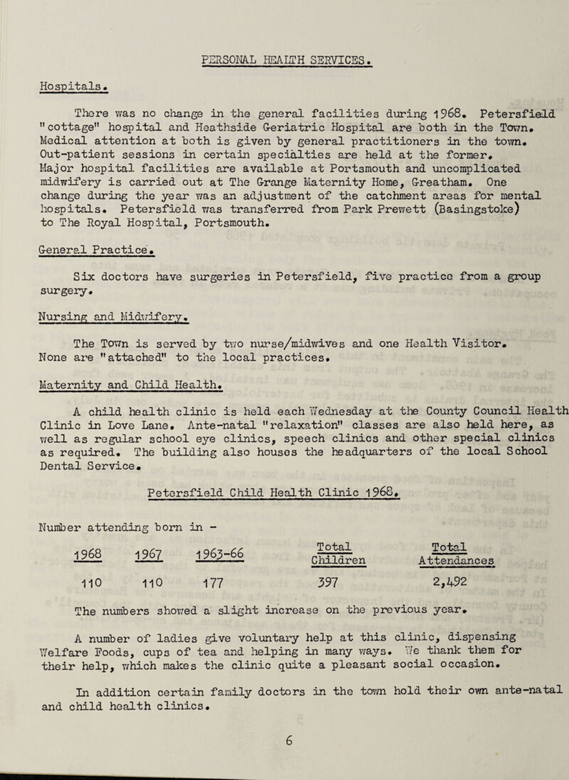 PERSONAL HEALTH SERVICES Hospitals. There was no change in the general facilities during 1968, Petersfield cottage hospital and Heathside G-eriatric Hospital are both in the Town* Medical attention at both is given by general practitioners in the town* Out-patient sessions in certain specialties are held at the former* Major hospital facilities are available at Portsmouth and uncomplicated midwifery is carried out at The Grange Maternity Home, G-reatham* One change during the year was an adjustment of the catchment areas for mental hospitals, Petersfield was transferred from Park Prewett (Basingstoke) to The Royal Hospital, Portsmouth, G-eneral Practice, Six doctors have surgeries in Petersfield, five practice from a group surgery. Nursing and Midwifery, The Town is served by two nurse/midwives and one Health Visitor* None are attached to the local practices. Maternity and Child Health. A child health clinic is held each Wednesday at the County Council Health Clinic in Love Lane* Ante-natal relaxation classes are also held here, as well as regular school eye clinics, speech clinics and other special clinics as required* The building also houses the headquarters of the local School Dental Service* Petersfield Child Health Clinic 1968* Number attending born in - 1968 1967 1963-66 110 no 177 The numbers showed a slight increase on the previous year* A number of ladies give voluntary help at this clinic, dispensing Welfare Foods, cups of tea and helping in many ways. We thank them for their help, which makes the clinic quite a pleasant social occasion. In addition certain family doctors in the town hold their own ante-natal and child health clinics* Total Children Total Attendances 397 2,492