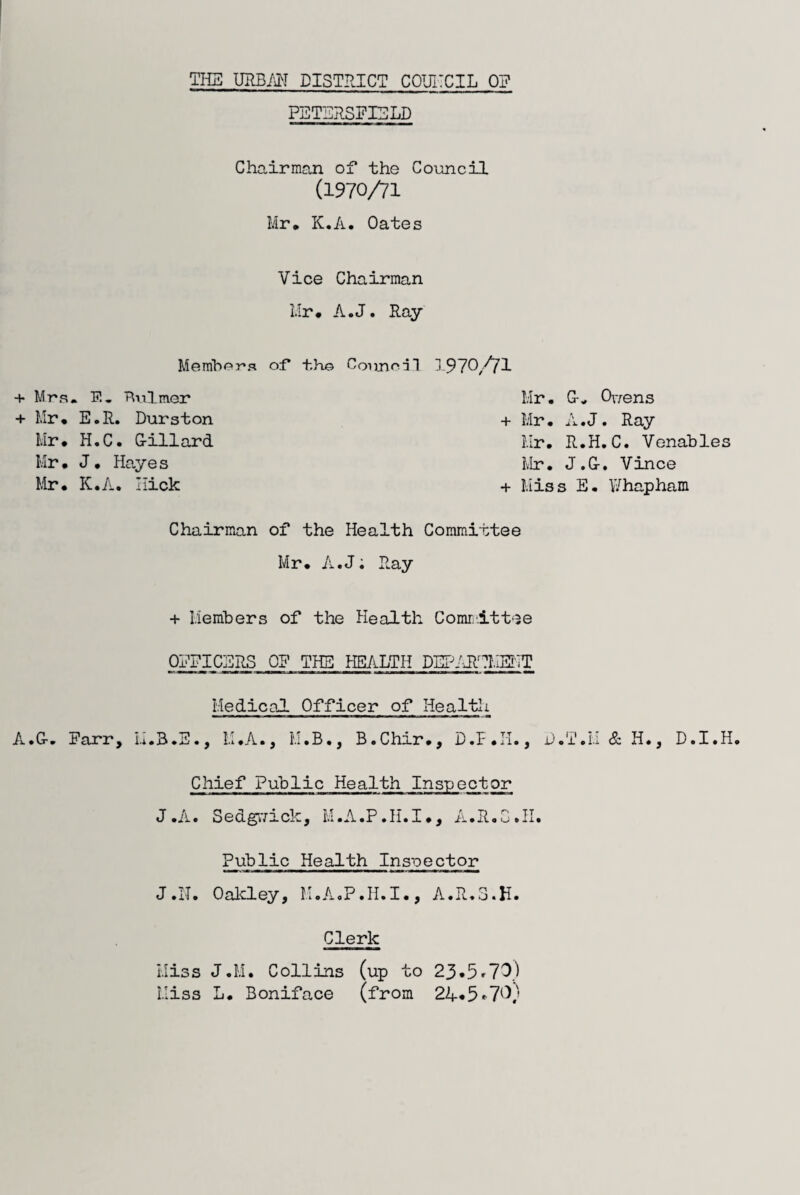 PETERSFE3LD Chairman of the Council (1970/71 Mr. K.A. Oates Vice Chairman Mr* A.J. Ray Member‘S of th© Counoil 1970/71 + Mrs. 'Ruliner + Mr* E.R. Durston Mr. H.C. G-illard Mr* J* Hayes Mr* K.A. nick Mr* G-* Oy/ens + Mr. A.J. Ray Mr. R.H.C. Venables Mr. J.G-. Vince + Miss E. Whapham Chairman of the Health Committee Mr. A.J; Ray + Members of the Health Committee OFFICERS OF THE HEALTH DEPARTMENT Medical Officer of Health A.G-. Farr, M.B.E., M.A., M.B., B.Chir., D.F.H., D.T.M&H., D.I.H. Chief Public Health Inspector J.A. Sedgwick, M.A.P.H.I., A.R.G.II. Public Health Inspector J.N. Oakley, M.A.P.H.I., A.R.S.H. Clerk Miss J.M. Collins (up to 23*5*70) Miss L. Boniface (from 24*5*7^)