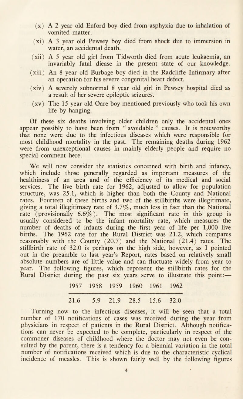 (x) A 2 year old Enford boy died from asphyxia due to inhalation of vomited matter. (xi) A 3 year old Pewsey boy died from shock due to immersion in water, an accidental death. (xii) A 5 year old girl from Tidworth died from acute leukaemia, an invariably fatal diease in the present state of our knowledge. (xiii) An 8 year old Burbage boy died in the Radcliffe Infirmary after an operation for his severe congenital heart defect. (xiv) A severely subnormal 8 year old girl in Pewsey hospital died as a result of her severe epileptic seizures. (xv) The 15 year old Oare boy mentioned previously who took his own life by hanging. Of these six deaths involving older children only the accidental ones appear possibly to have been from “ avoidable ” causes. It is noteworthy that none were due to the infectious diseases which were responsible for most childhood mortality in the past. The remaining deaths during 1962 were from unexceptional causes in mainly elderly people and require no special comment here. We will now consider the statistics concerned with birth and infancy, which include those generally regarded as important measures of the healthiness of an area and of the efficiency of its medical and social services. The live birth rate for 1962, adjusted to allow for population structure, was 25.1, which is higher than both the County and National rates. Fourteen of these births and two of the stillbirths were illegitimate, giving a total illegitimacy rate of 3.7%, much less in fact than the National rate (provisionally 6.6%). The most significant rate in this group is usually considered to be the infant mortality rate, which measures the number of deaths of infants during the first year of life per 1,000 live births. The 1962 rate for the Rural District was 21.2, which compares reasonably with the County (20.7) and the National (21.4) rates. The stillbirth rate of 32.0 is perhaps on the high side, however, as I pointed out in the preamble to last year’s Report, rates based on relatively small absolute numbers are of little value and can fluctuate widely from year to year. The following figures, which represent the stillbirth rates for the Rural District during the past six years serve to illustrate this point:— 1957 1958 1959 1960 1961 1962 21.6 5.9 21.9 28.5 15.6 32.0 Turning now to the infectious diseases, it will be seen that a total number of 170 notifications of cases was received during the year from physicians in respect of patients in the Rural District. Although notifica¬ tions can never be expected to be complete, particularly in respect of the commoner diseases of childhood where the doctor may not even be con¬ sulted by the parent, there is a tendency for a biennial variation in the total number of notifications received which is due to the characteristic cyclical incidence of measles. This is shown fairly well by the following figures