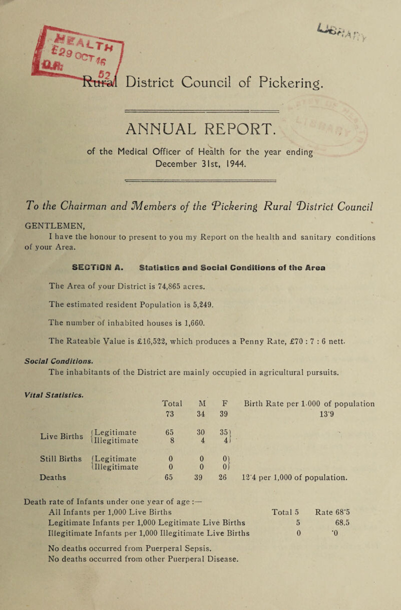 District Council of Pickering. ANNUAL REPORT. of the Medical Officer of Health for the year ending December 31st, 1944. To the Chairman and ^Members of the dickering Rural T)istrict Council GENTLEMEN, I have the honour to present to you my Report on the health and sanitary conditions of your Area. SECTION A. Statistics and Social Conditions of the Srea The Area of your District is 74,865 acres. The estimated resident Population is 5,249. The number of inhabited houses is 1,660. The Rateable Value is £16,522, which produces a Penny Rate, £70 : 7 : 6 nett. Social Conditions. The inhabitants of the District are mainly occupied in agricultural pursuits. Vital Statistics. Total M F Birth Rate per 1-000 of population 73 34 39 13'9 Live Births J Legitimate t Illegitimate 65 8 30 4 35 4 I- ' . Still Births (Legitimate 0 0 °) (Illegitimate 0 0 0) Deaths 65 39 26 12'4 per 1,000 of population. Death rate of Infants under one year of age All Infants per 1,000 Live Births Total 5 Rate 68'5 Legitimate Infants per 1,000 Legitimate Live Births 5 68.5 Illegitimate Infants per 1,000 Illegitimate Live Births 0 '0 No deaths occurred from Puerperal Sepsis. No deaths occurred from other Puerperal Disease.