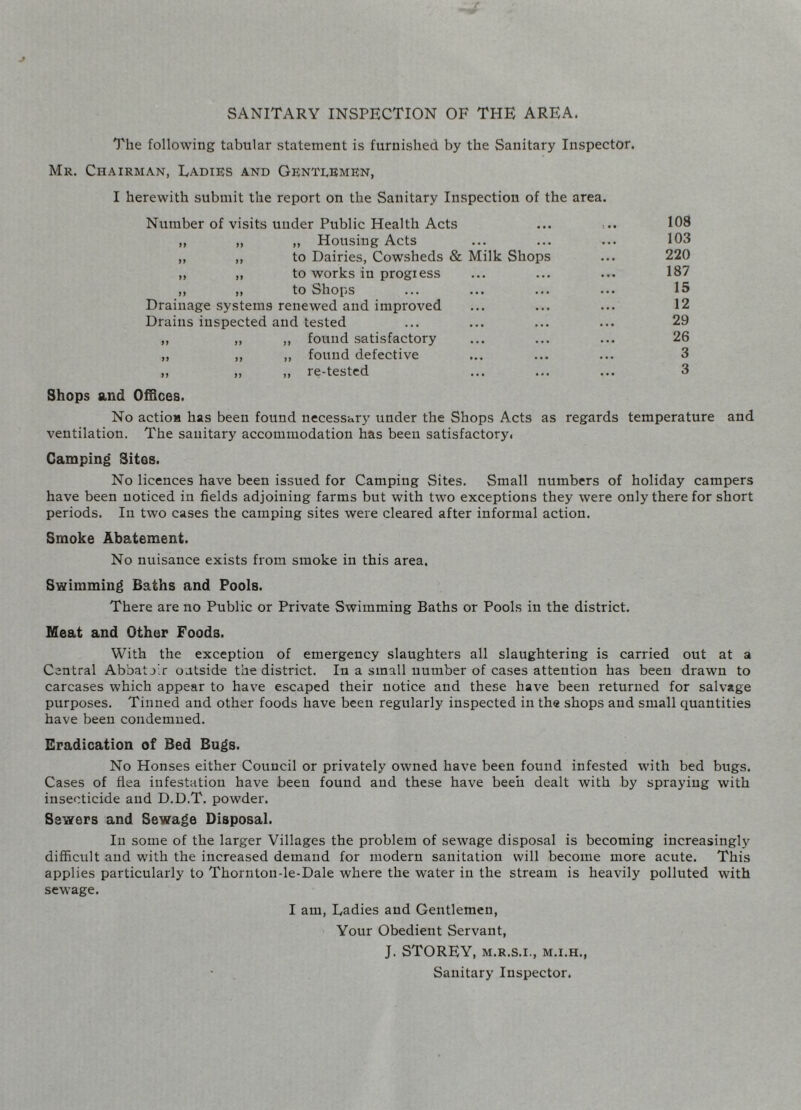 SANITARY INSPECTION OF TPIE AREA. The following tabular statement is furnished by the Sanitary Inspector. Mr. Chairman, Ladies and Gentlemen, I herewith submit the report on the Sanitary Inspection of the area. Number of visits under Public Health Acts ... .... 108 „ „ „ Housing Acts ... ... ... 103 ,, ,, to Dairies, Cowsheds & Milk Shops ... 220 ,, „ to works in progress ... ... ... 187 „ „ to Shops ... ... ... ... 15 Drainage systems renewed and improved ... ... ... 12 Drains inspected and tested ... ... ... ... 29 „ „ ,, found satisfactory ... ... ... 26 ,, „ „ found defective ... ... ... 3 „ „ „ re-tested ... ... ... 3 Shops and Offices. No action has been found necessary under the Shops Acts as regards temperature and ventilation. The sanitary accommodation has been satisfactory. Camping Sites. No licences have been issued for Camping Sites. Small numbers of holiday campers have been noticed in fields adjoining farms but with two exceptions they were only therefor short periods. In two cases the camping sites were cleared after informal action. Smoke Abatement. No nuisance exists from smoke in this area. Swimming Baths and Pools. There are no Public or Private Swimming Baths or Pools in the district. Meat and Other Foods. With the exception of emergency slaughters all slaughtering is carried out at a Central Abbato'r outside the district. In a small number of cases attention has been drawn to carcases which appear to have escaped their notice and these have been returned for salvage purposes. Tinned and other foods have been regularly inspected in the shops and small quantities have been condemned. Eradication of Bed Bugs. No Honses either Council or privately owned have been found infested with bed bugs. Cases of flea infestation have been found and these have been dealt with by spraying with insecticide and D.D.T. powder. Sewers and Sewage Disposal. In some of the larger Villages the problem of sewage disposal is becoming increasingly difficult and with the increased demand for modern sanitation will become more acute. This applies particularly to Thornton-le-Dale where the water in the stream is heavily polluted with sewage. I am, Ladies and Gentlemen, Your Obedient Servant, J. STOREY, M.R.S.I., M.I.H., Sanitary Inspector.
