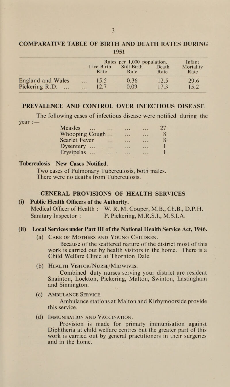 COMPARATIVE TABLE OF BIRTH AND DEATH RATES DURING 1951 Rates per 1,000 population. Infant Live Birth Still Birth Death Mortality Rate Rate Rate Rate England and Wales 15.5 0.36 12.5 29.6 Pickering R.D. ... 12.7 0.09 17.3 15.2 PREVALENCE AND CONTROL OVER INFECTIOUS DISEASE The following cases of infectious disease were notified during the year :— Measles . 27 Whooping Cough... ... ... 8 Scarlet Fever . 8 Dysentery. 1 Erysipelas. 1 Tuberculosis—New Cases Notified. Two cases of Pulmonary Tuberculosis, both males. There were no deaths from Tuberculosis. GENERAL PROVISIONS OF HEALTH SERVICES (i) Public Health Officers of the Authority. Medical Officer of Health : W. R. M. Couper, M.B., Ch.B., D.P.H. Sanitary Inspector : P. Pickering, M.R.S.I., M.S.I.A. (ii) Local Services under Part III of the National Health Service Act, 1946. (a) Care of Mothers and Young Children. Because of the scattered nature of the district most of this work is carried out by health visitors in the home. There is a Child Welfare Clinic at Thornton Dale. (b) Health Visitor/Nurse/Midwives. Combined duty nurses serving your district are resident Snainton, Lockton, Pickering, Malton, Swinton, Lastingham and Sinnington. (c) Ambulance Service. Ambulance stations at Malton and Kirbymoorside provide this service. (d) Immunisation and Vaccination. Provision is made for primary immunisation against Diphtheria at child welfare centres but the greater part of this work is carried out by general practitioners in their surgeries and in the home.
