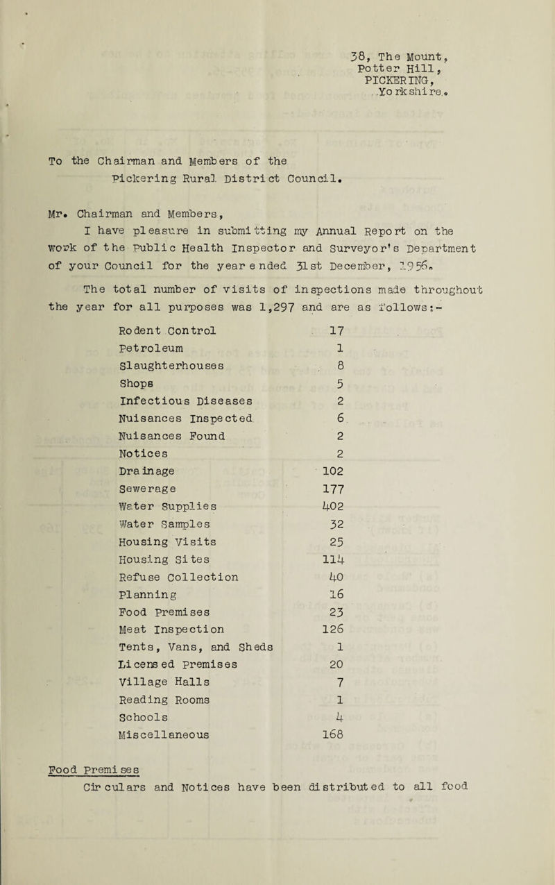38, The Mount;, Potter Hill, PICKERING, .Yo rk shire.. To the Chairman and Members of the Pickering Rural District Council. Mr. Chairman and Members, I have pleasure in submitting my Annual Report on the work of the public Health inspector and Surveyor’s Department of your Council for the year e nded 31st December, 1956* The total number of visits of inspections made throughout the year for all purposes was 1,297 and are as follows;- Rodent Control 17 Petroleum 1 Slaughterhouses 8 Shops 5 Infectious Diseases 2 Nuisances inspected 6 Nuisances Pound 2 Notices 2 Drainage 102 Sewerage 177 Water Supplies 402 Water Samples 32 Housing Visits 25 Housing Sites 114 Refuse Collection 40 Planning 16 Pood Premises 23 Meat Inspection 126 Tents, Vans, and Sheds 1 licensed premises 20 Village Halls 7 Reading Rooms 1 Schools 4 Miscellaneous 168 Pood premises Circulars and Notices have been distributed to all food