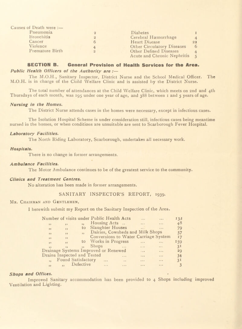 Causes of Death were :— Pneumonia 2 Bronchitis 2 Cancer 6 Violence 4 Premature Birth 2 Diabetes 1 Cerebral Haemorrhage 4 Heart Disease 22 Other Circulatory Diseases 6 Other Defined Diseases 4 Acute and Chronic Nephritis 5 SECTION B. General Provision of Health Services for the Area. Public Health Officers of the Authority are :— The M.O.H., Sanitary Inspector, District Nurse and the School Medical Officer. The M.O.H. is in charge of the Child Welfare Clinic and is assisted by the District Nurse. The total number of attendances at the Child Welfare Clinic, which meets on 2nd and 4th Thursdays of each month, was 195 under one year of age, and 388 between 1 and 5 years of age. Nursing in the Homes. The District Nurse attends cases in the homes were necessary, except in infectious cases. The Isolation Hospital Scheme is under consideration still, infectious cases being meantime nursed in the homes, or when conditions are unsuitable are sent to Scarborough Fever Hospital. Laboratory Facilities. The North Riding Laboratory, Scarborough, undertakes all necessary work. Hospitals. There is no change in former arrangements. f Ambulance Facilities. The Motor Ambulance continues to be of the greatest service to the community. Clinics and Treatment Centres. No alteration has been made in former arrangements. SANITARY INSPECTOR’S REPORT, 1939. Mr. Chairman and Gentlemen, I herewith submit my Report on the Sanitary Inspection of the Area. Number of visits under Public Health Acts ... ... 132 ,, ,, ,, Housing Acts .. ... ... 48 ,, ,, to Slaughter Houses ... ... 79 ,, ,, ,, Dairies, Cowsheds and Milk Shops 57 ,, ,, Conversions to Water Carriage System 17 ,, ,, to Works in Progress ... ... 159 ,, ,, ,, Shops ... ... ... 31 Drainage Systems Improved or Renewed ... ... 29 Drains Inspected and Tested ... ... ... 34 ,, Found Satisfactory ... .. ... ... 31 ,, ,, Defective ... ... ... ... 3 Shops and Offices. Improved Sanitary accommodation has been provided to 4 Shops including improved Ventilation and Lighting.