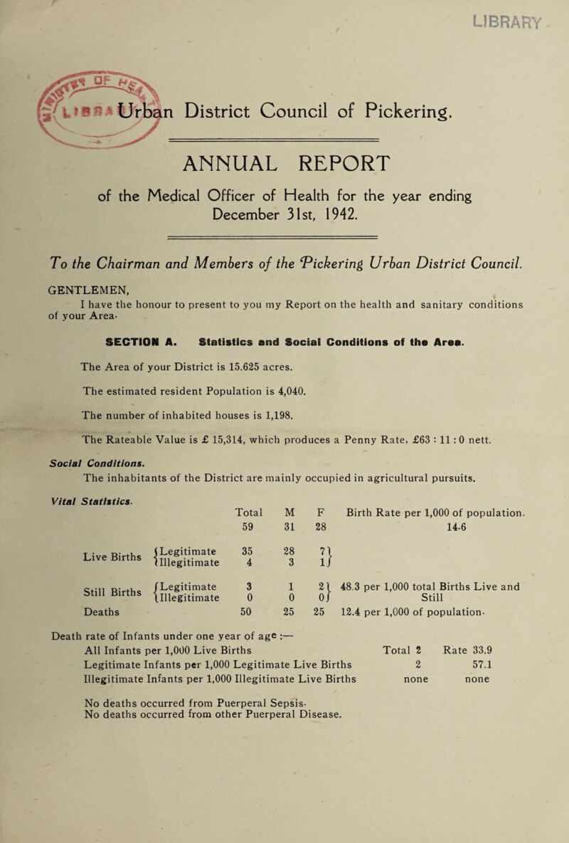 LIBRARY / District Council of Pickering. ANNUAL REPORT of the Medical Officer of Health for the year ending December 31st, 1942. To the Chairman and Members of the dickering Urban District Council. GENTLEMEN, I have the honour to present to you my Report on the health and sanitary conditions of your Area- SECTION A. Statistics and Social Conditions of the Area. The Area of your District is 15.625 acres. The estimated resident Population is 4,040. The number of inhabited houses is 1,198. The Rateable Value is £ 15,314, which produces a Penny Rate, £63 : 11:0 nett. Social Conditions. The inhabitants of the District are mainly occupied in agricultural pursuits. Vital Statistics. Total M F Birth Rate per 1,000 of population 59 31 28 14-6 Live Births (Legitimate (Illegitimate 35 4 28 3 3} Still Births /Legitimate 3 1 21 48.3 per 1,000 total Births Live and (.Illegitimate 0 0 0/ Still Deaths 50 25 25 12.4 per 1,000 of population- Death rate of Infants under one year of age :— All Infants per 1,000 Live Births Total 2 Rate 33.9 Legitimate Infants per 1,000 Legitimate Live Births 2 57.1 Illegitimate Infants per 1,000 Illegitimate Live Births none none No deaths occurred from Puerperal Sepsis- No deaths occurred from other Puerperal Disease.
