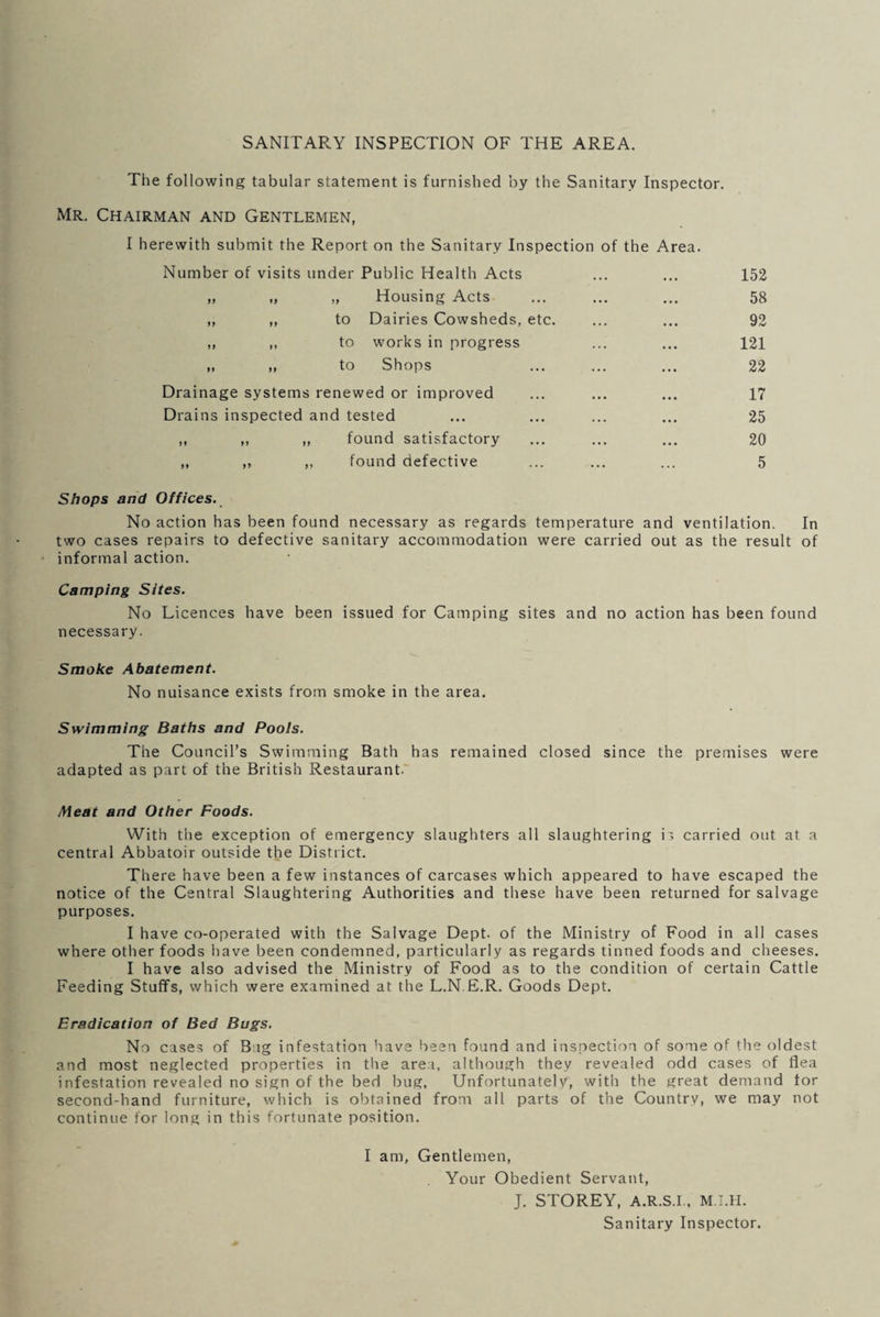 SANITARY INSPECTION OF THE AREA. The following tabular statement is furnished by the Sanitary Inspector. Mr. Chairman and Gentlemen, I herewith submit the Report on the Sanitary Inspection of the Area. Number of visits under Public Health Acts ... ... 152 „ „ „ Housing Acts ... ... ... 58 „ ,, to Dairies Cowsheds, etc. ... ... 92 ,, ,, to works in progress ... ... 121 „ to Shops ... ... ... 22 Drainage systems renewed or improved ... ... ... 17 Drains inspected and tested ... ... ... ... 25 ,, ,, ,, found satisfactory ... ... ... 20 „ ,) ,, found defective ... ... ... 5 Shops and Offices. No action has been found necessary as regards temperature and ventilation. In two cases repairs to defective sanitary accommodation were carried out as the result of informal action. Camping Sites. No Licences have been issued for Camping sites and no action has been found necessary. Smoke Abatement. No nuisance exists from smoke in the area. Swimming Baths and Pools. The Council’s Swimming Bath has remained closed since the premises were adapted as part of the British Restaurant. Meat and Other Foods. With the exception of emergency slaughters all slaughtering is carried out at a central Abbatoir outside the District. There have been a few instances of carcases which appeared to have escaped the notice of the Central Slaughtering Authorities and these have been returned for salvage purposes. I have co-operated with the Salvage Dept, of the Ministry of Food in all cases where other foods iiave been condemned, particularly as regards tinned foods and cheeses. I have also advised the Ministry of Food as to the condition of certain Cattle Feeding Stuffs, which were examined at the L.N.E.R. Goods Dept. Eradication of Bed Bugs. No cases of B ig infestation have been found and inspection of some of the oldest and most neglected properties in the are.i, although they revealed odd cases of flea infestation revealed no sign of the bed bug, Unfortunately, with the great demand for second-hand furniture, which is obtained from all parts of the Country, we may not continue for long in this fortunate position. I am. Gentlemen, Your Obedient Seryant, J. STOREY, A.R.S.I.. M.I.H. Sanitary Inspector.