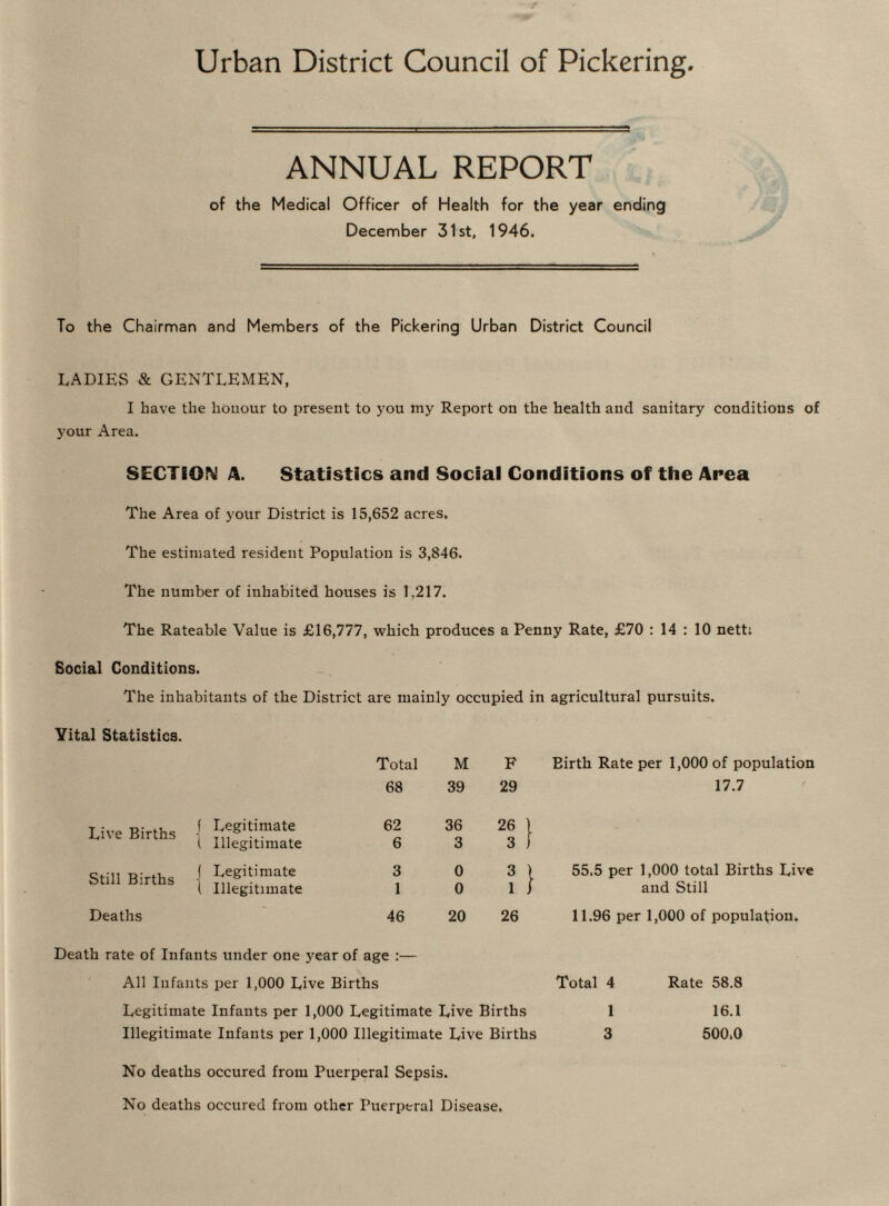 Urban District Council of Pickering ANNUAL REPORT of the Medical Officer of Health for the year ending December 31st, 1946. To the Chairman and Members of the Pickering Urban District Council LADIES & GENTLEMEN, I have the honour to present to you my Report on the health and sanitary conditions of your Area. SECTION A. Statistics and Social Conditions of the Area The Area of your District is 15,652 acres. The estimated resident Population is 3,846. The number of inhabited houses is 1,217. The Rateable Value is £16,777, which produces a Penny Rate, £70 : 14 : 10 nett; Social Conditions. The inhabitants of the District are mainly occupied in agricultural pursuits. Yital Statistics. Total M F Birth Rate per 1,000 of population 68 39 29 17.7 Live Births f Legitimate 62 36 26 ) i ( Illegitimate 6 3 3 J I Still Births j Legitimate 3 0 3 | 55.5 per 1,000 total Births Live ( Illegitimate 1 0 1 J f and Still Deaths 46 20 26 11.96 per 1,000 of population. Death rate of Infants under one year of age :— All Infants per 1,000 Live Births Total 4 Rate 58.8 Legitimate Infants per 1,000 Legitimate Live Births 1 16.1 Illegitimate Infants per 1,000 Illegitimate Live Births 3 500.0 No deaths occured from Puerperal Sepsis. No deaths occured from other Puerperal Disease.