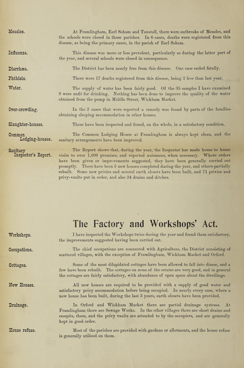 Measles. Influenza. Diarrhoea. Phthisis. Water. Over-crowding. Slaughter-houses. Common Lodging-houses. Sanitary Inspector’s Report. Workshops. Occupations. Cottages. New Houses. Drainage. At Framlingham, Earl Soham and Tunstall, there were outbreaks of Measles, and the schools were closed in those parishes. In 6 cases, deaths were registered from this disease, as being the primary cause, in the parish of Earl Soham. This disease was more or less prevalent, particularly so during the latter part of the year, and several schools were closed in consequence. The District has been nearly free from this disease. One case ended fatally. There were 17 deaths registered from this disease, being 2 le.ss than last vear. The supply of water has been fairly good. Of the 35 .samples I have examined 8 were unfit for drinking. Nothing has been done to improve the quality of the water obtained from the jiump in Middle Street, Wickham Market. In the 2 cases that were reported a remedy was found by parts of the families obtaining sleeping accommodation in other houses. These have been inspected and found, on the whole, in a satisfactory condition. The Common Lodging IIou.se at Framlingham is always kept clean, and the sanitary arrangements have been improved. The Rejjort shows that, during the year, the Inspector has made house to house visits to over 1,000 premises, and repoi-ted nuisances, when neces.sary. Where orders have been given or improvements suggested, they have been generally carried out promptly. There have been 5 new houses completed during the year, and others partially rebuilt. Some new privies and several earth closets have been built, and 71 privies and privy-vaults put in order, and also 24 drains and ditches. The Factory and Workshops’ Act. I have inspected the Workshops twice during the year and found them sati.sfactory, the improvements suggested having been carried out. The chief occupations are connected with Agriculture, the District consisting of scattered villages, with the exception of Fi-amlingliarn, Wickham Market and Orford. Some of the most dilapidated cottages have been allowed to fall into disuse, and a few have been rebuilt. The cottages on some of the estates are very good, and in general the cottages are fairly satisfactor}^ with abundance of open space about the dwellings. All new houses are required to be provided with a supply of good water and satisfactory privy accommodation before being occupied. In nearly every case, where a new house has been built, during the last 3 years, earth closets have been provided. In Orford and Wickham Market there are partial drainage systems. At Framlingham there are Sewage Works. In the other villages there are short drains and cesspits, these, and the privy vaults are attended to by the occupiers, and are generally kept in good order. Most of the parishes are provided with gardens or allotments, and the house refuse is generally utilised on them. House refuse.