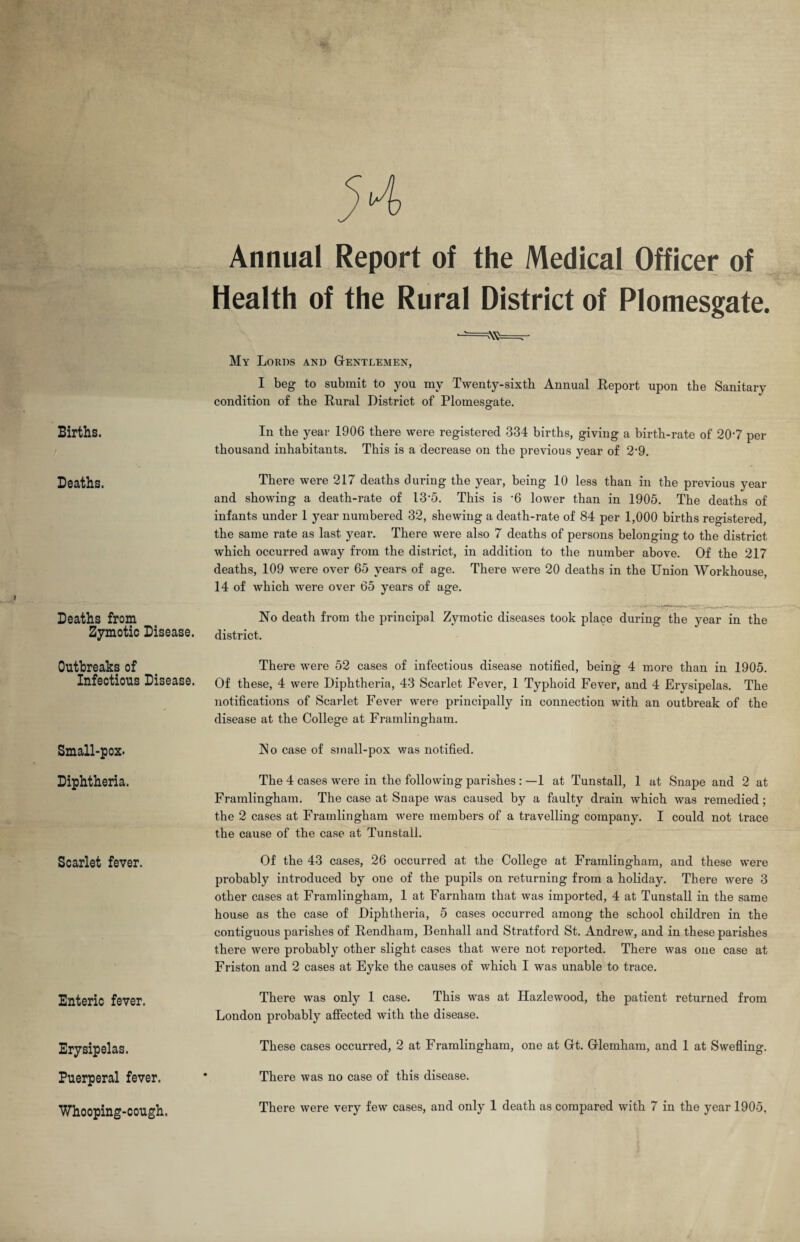 Births. Deaths. Deaths from Zymotic Disease. Outbreaks of Infectious Disease. Small-pox. Diphtheria. Scarlet fever. Enteric fever. Erysipelas. Puerperal fever. Whooping-cough. Annual Report of the Medical Officer of Health of the Rural District of Plomesgate. My Lords and Gentlemen, I beg to submit to you my Twenty-sixth Annual Report upon the Sanitary condition of the Rural District of Plomesgate. In the year 1906 there were registered 334 births, giving a birth-rate of 207 per thousand inhabitants. This is a decrease on the previous year of 2'9. There were 217 deaths during the year, being 10 less than in the previous year and showing a death-rate of 13’5. This is ’6 lower than in 1905. The deaths of infants under 1 year numbered 32, shewing a death-rate of 84 per 1,000 births registered, the same rate as last year. There were also 7 deaths of persons belonging to the district which occurred away from the district, in addition to the number above. Of the 217 deaths, 109 were over 65 years of age. There were 20 deaths in the Union Workhouse, 14 of which were over 65 years of age. No death from the principal Zymotic diseases took place during the year in the district. There were 52 cases of infectious disease notified, being 4 more than in 1905. Of these, 4 were Diphtheria, 43 Scarlet Fever, 1 Typhoid Fever, and 4 Erysipelas. The notifications of Scarlet Fever were principally in connection with an outbreak of the disease at the College at Framlingham. No case of small-pox was notified. The 4 cases were in the following parishes : —1 at Tunstall, 1 at Snape and 2 at Framlingham. The case at Snape was caused by a faulty drain which was remedied; the 2 cases at Framlingham were members of a travelling company. I could not trace the cause of the case at Tunstall. Of the 43 cases, 26 occurred at the College at Framlingham, and these were probably introduced by one of the pupils on returning from a holiday. There were 3 other cases at Framlingham, 1 at Farnham that was imported, 4 at Tunstall in the same house as the case of Diphtheria, 5 cases occurred among the school children in the contiguous parishes of Rendham, Benhall and Stratford St. Andrew, and in these parishes there were probably other slight cases that were not reported. There was one case at Friston and 2 cases at Eyke the causes of which I was unable to trace. There was only 1 case. This was at Hazlewood, the patient returned from London probably affected with the disease. These cases occurred, 2 at Framlingham, one at Gt. Glemham, and 1 at Swefling. There was no case of this disease.