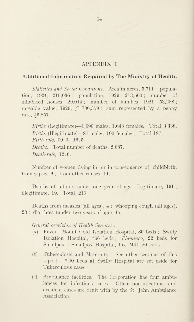 APPENDIX I Additional Information Required by The Ministry of Health. Statistics and Social Conditions. Area in acres, 5,711 ; popula¬ tion, 1921, 210,036 ; population, 1929, 213,500 ; number of inhabited houses, 29,014; number of families, 1921, 53,288; rateable value, 1929, £1,786,359 ; sum represented by a penny rate, £6,857. Births (Legitimate)—1,690 males, 1,648 females. Total 3,338. Births (Illegitimate)—87 males, 100 females. Total 187. Birth-rate, 00.0, 16.5. Deaths. Total number of deaths, 2,687. Death-rate, 12.6. Number of women dying in, or in consequence of, childbirth, from sepsis, 6 ; from other causes, 11. Deaths of infants under one year of age—Legitimate, 191 ; illegitimate, 19. Total, 210. Deaths from measles (all ages), 4 ; whooping cough (all ages), 23 ; diarrhoea (under two years of age), 17. General provision of Health Services : (a) Fever—Mount Gold Isolation Hospital, 80 beds ; Swilly Isolation Hospital, *66 beds ; Flamingo, 22 beds for .Smallpox ; Smallpox Hospital, Lee Mill, 20 beds. (h) Tuberculosis and Maternity. See other sections of this report. * 40 beds at Swilly Hospital are set aside for Tuberculosis cases. (c) Ambulance facilities. The Corporation has four ambu¬ lances for infectious cases. Other non-infectious and accident cases are dealt with by the St. John Ambulance Association.