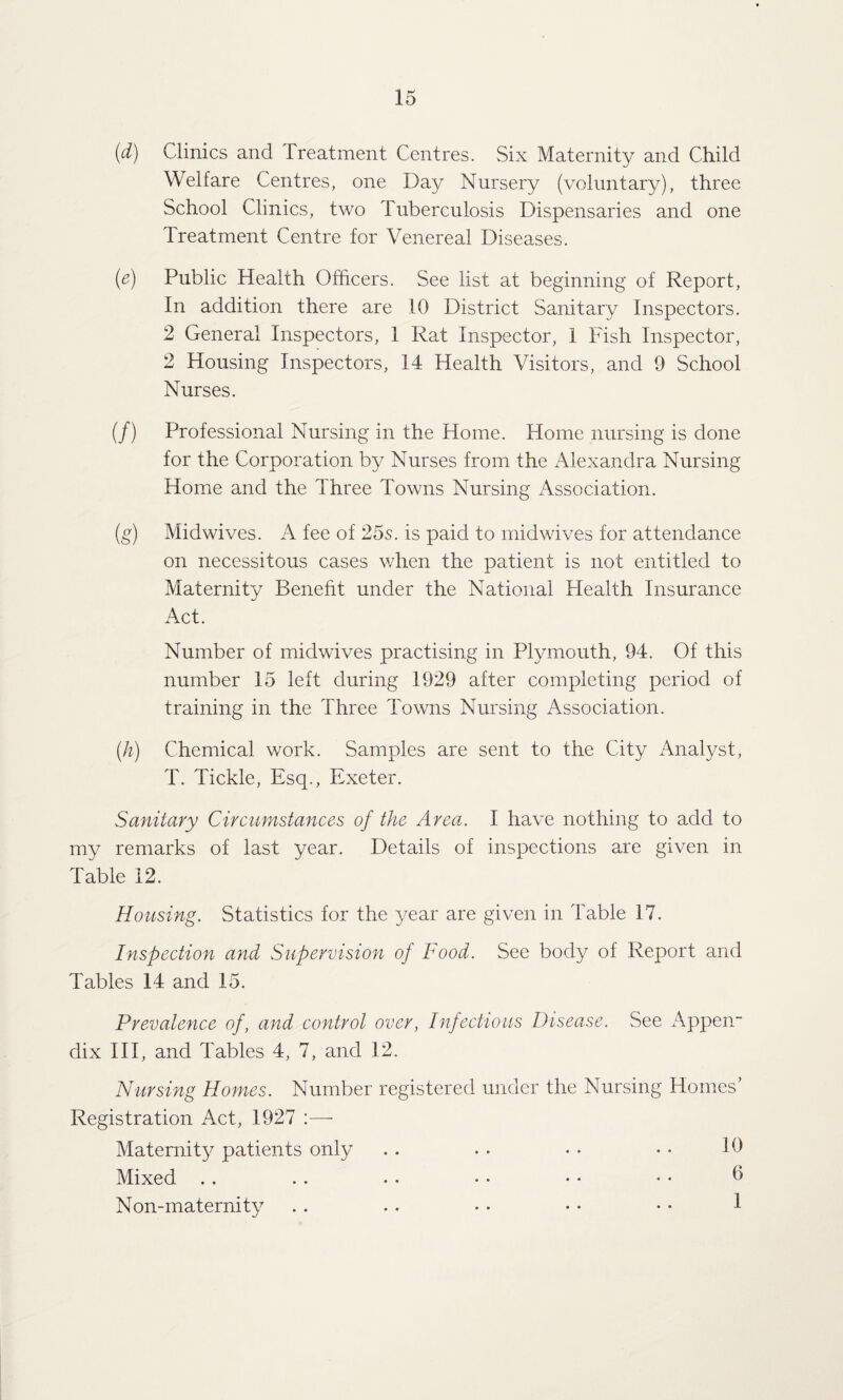 (d) Clinics and Treatment Centres. Six Maternity and Child Welfare Centres, one Day Nursery (voluntary), three School Clinics, two Tuberculosis Dispensaries and one Treatment Centre for Venereal Diseases. (e) Public Health Officers. See list at beginning of Report, In addition there are 10 District Sanitary Inspectors. 2 General Inspectors, 1 Rat Inspector, 1 Fish Inspector, 2 Housing Inspectors, 14 Health Visitors, and 9 School Nurses. (/) Professional Nursing in the Home. Home nursing is done for the Corporation by Nurses from the Alexandra Nursing Home and the Three Towns Nursing Association. (g) Midwives. A fee of 25s. is paid to midwives for attendance on necessitous cases when the patient is not entitled to Maternity Benefit under the National Health Insurance Act. Number of midwives practising in Plymouth, 94. Of this number 15 left during 1929 after completing period of training in the Three Towns Nursing Association. (h) Chemical work. Samples are sent to the City Analyst, T. Tickle, Esq., Exeter. Sanitary Circumstances of the Area. I have nothing to add to my remarks of last year. Details of inspections are given in Table 12. Housing. Statistics for the year are given in Table 17. Inspection and Supervision of Food. See body of Report and Tables 14 and 15. Prevalence of, and control over, Infectious Disease. See Appen- dix III, and Tables 4, 7, and 12. Nursing Homes. Number registered Registration Act, 1927 :—- Maternity patients only Mixed Non-maternity under the Nursing Homes’ 10 6 1 • •