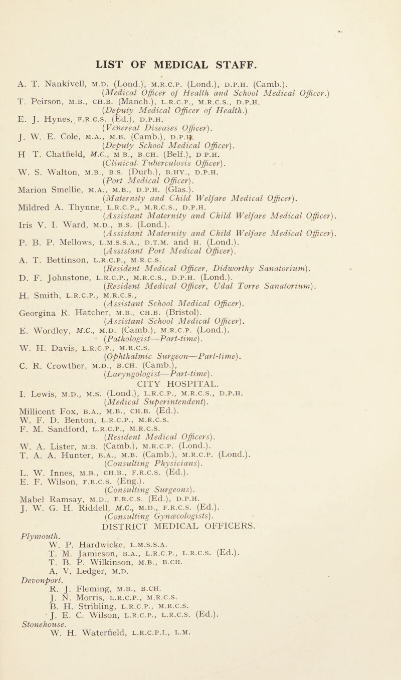 LIST OF MEDICAL STAFF. A. T. Nankivell, m.d. (Lond.), m.r.c.p. (Lond.), d.p.h. (Camb.). (.Medical Officer of Health and School Medical Officer.) T. Peirson, m.b., ch.b. (Ma.nch.), l.r.c.p., m.r.c.s., d.p.h. {Deputy Medical Officer of Health.) E. J. Hynes, f.r.c.s. (Ed.), d.p.h. {Venereal Diseases Officer). J. W. E. Cole, m.a., m.b. (Camb.), d.p.i*. {Deputy School Medical Officer). H T. Chatfield, M.C., m b., b.ch. (Belf.), d.p.h. {Clinical- Tuberculosis Officer). W. S. Walton, m.b., b.s. (Durb.), b.hy., d.p.h. [Port Medical Officer). Marion Smellie, m.a., m.b., d.p.h. (Glas.). {Maternity and Child Welfare Medical Officer). Mildred A. Thynne, l.r.c.p., m.r.c.s., d.p.h. {Assistant Maternity and Child Welfare Medical Officer) Iris V. I. Ward, m.d., b.s. (Lond.). {Assistant Maternity and Child Welfare Medical Officer) P. B. P. Mellows, l.m.s.s.a., d.t.m. and h. (Lond.). {Assistant Port Medical Officer). A. T. Bettinson, l.r.c.p., m.r.c.s. {Resident Medical Officer, Didworthy Sanatorium). D. F. Johnstone, l.r.c.p., m.r.c.s., d.p.h. (Lond.). {Resident Medical Officer, Udal Torre Sanatorium). H. Smith, l.r.c.p., m.r.c.s., {Assistant School Medical Officer). Georgina R. Hatcher, m.b., ch.b. (Bristol). {Assistant School Medical Officer). E. Wordley, M.C., m.d. (Camb.), m.r.c.p. (Lond.). {Pathologist—Part-time). W. H. Davis, l.r.c.p., m.r.c.s. {Ophthalmic Surgeon—Part-time). C. R. Crowther, m.d., b.ch. (Camb.), {Laryngologist—Part-time). CITY HOSPITAL. I. Lewis, m.d., m.s. (Lond.), l.r.c.p., m.r.c.s., d.p.h. {Medical Superintendent). Millicent Fox, b.a., m.b., ch.b. (Ed.). W. F. D. Benton, l.r.c.p., m.r.c.s. F. M. Sandford, l.r.c.p., m.r.c.s. {Resident Medical Officers). W. A. Lister, m.b. (Camb.), m.r.c.p. (Lond.). T. A. A. Hunter, b.a., m.b. (Camb.), m.r.c.p. (Lond.). {Consulting Physicians). L. W. Innes, m.b., ch.b., f.r.c.s. (Ed.). E. F. Wilson, f.r.c.s. (Eng.). {Consulting Surgeons). Mabel Ramsay, m.d., f.r.c.s. (Ed.), d.p.h. J. W. G. H. Riddell, M.C., m.d., f.r.c.s. (Ed.). {Consulting Gynaecologists). DISTRICT MEDICAL OFFICERS. Plymouth. W. P. Hardwicke, l.m.s.s.a. T. M. Jamieson, b.a., l.r.c.p., l.r.c.s. (Ed.). T. B. P. Wilkinson, m.b., b.ch. A. V. Ledger, m.d. Devonport. R. J. Fleming, m.b., b.ch. J. N. Morris, l.r.c.p., m.r.c.s. B. H. Stribling, l.r.c.p., m.r.c.s. J. E. C. Wilson, l.r.c.p., l.r.c.s. (Ed.). Storehouse. W. H. Waterfield, l.r.c.p.i., l.m.